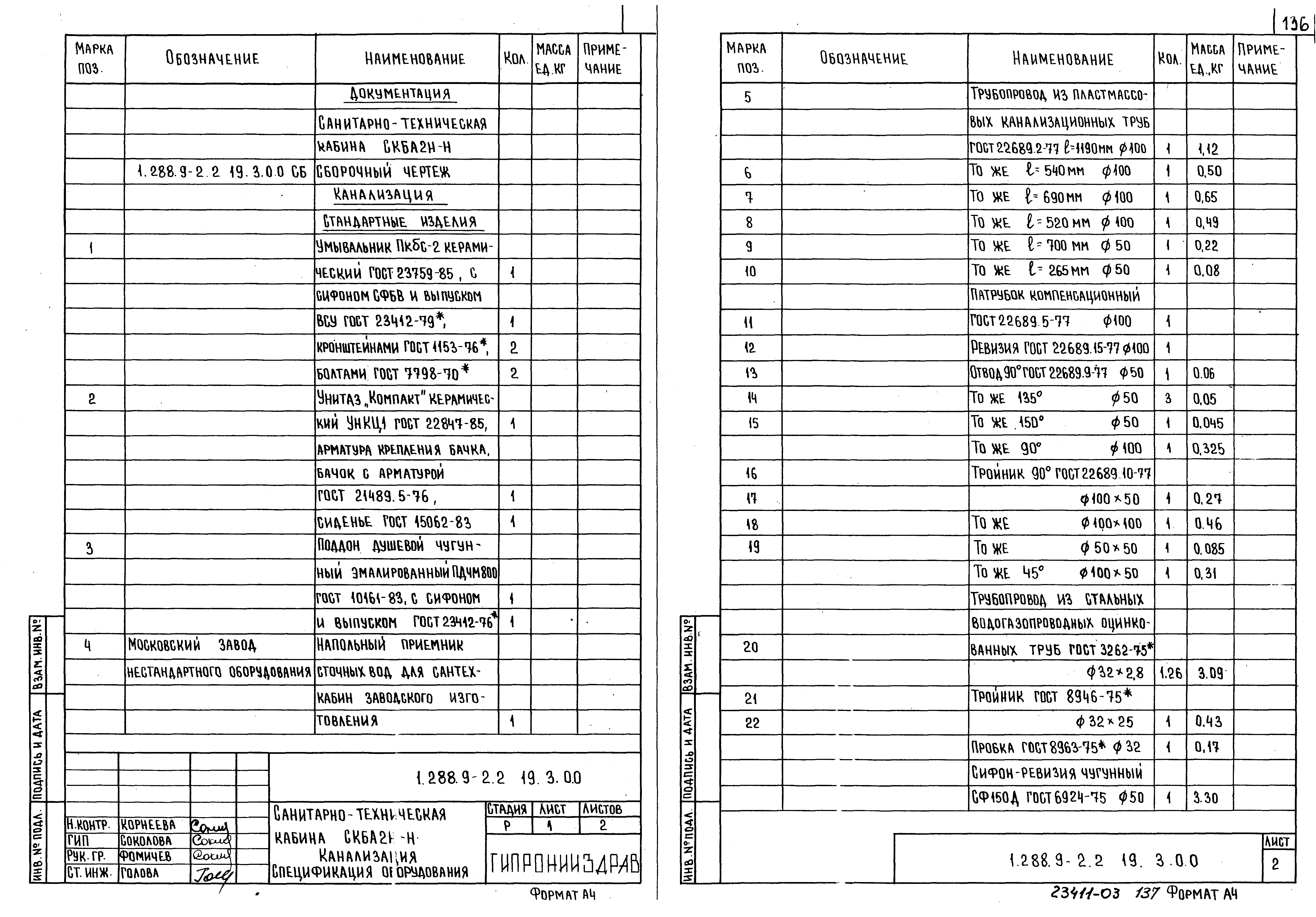 Серия 1.288.9-2