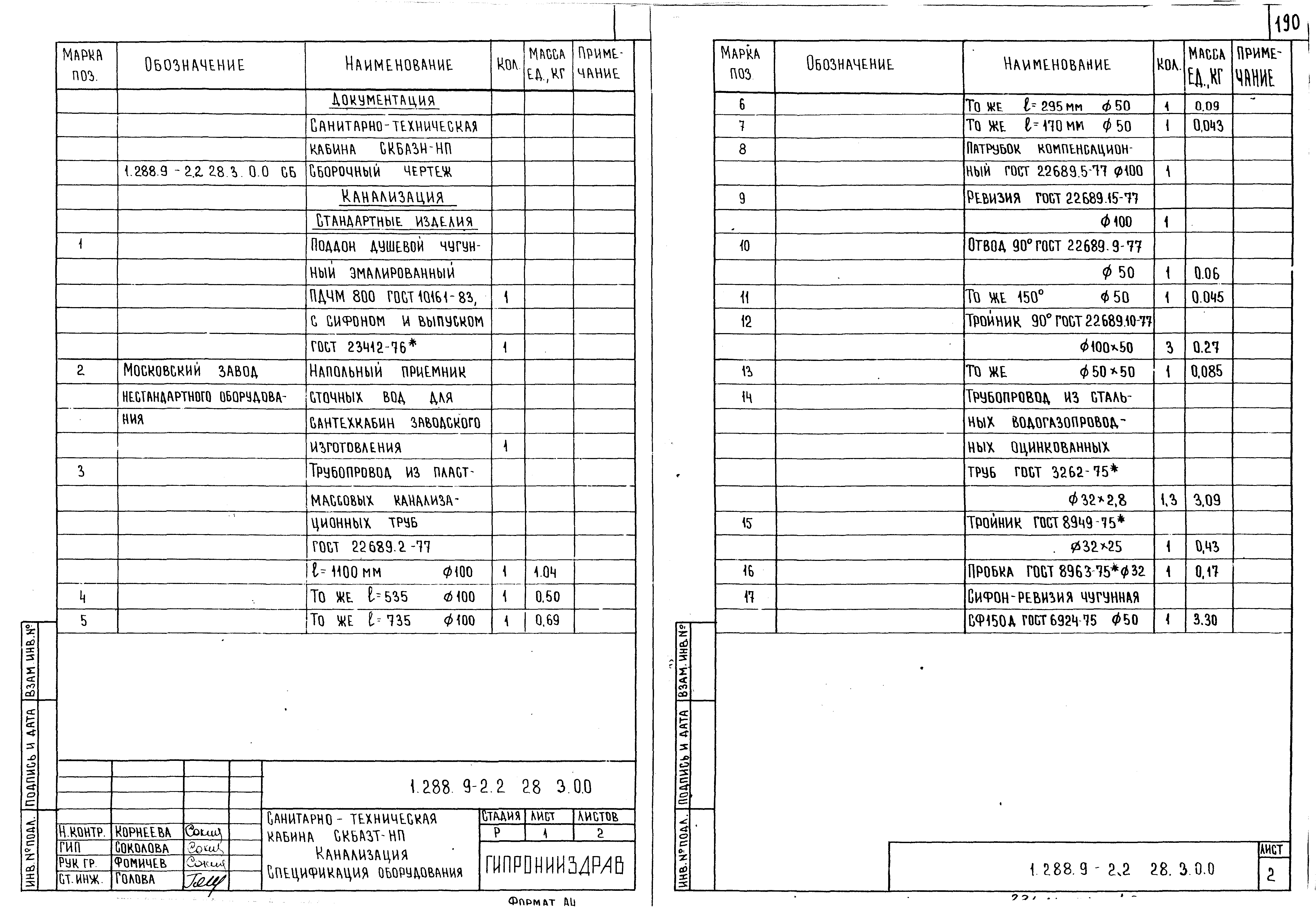 Серия 1.288.9-2