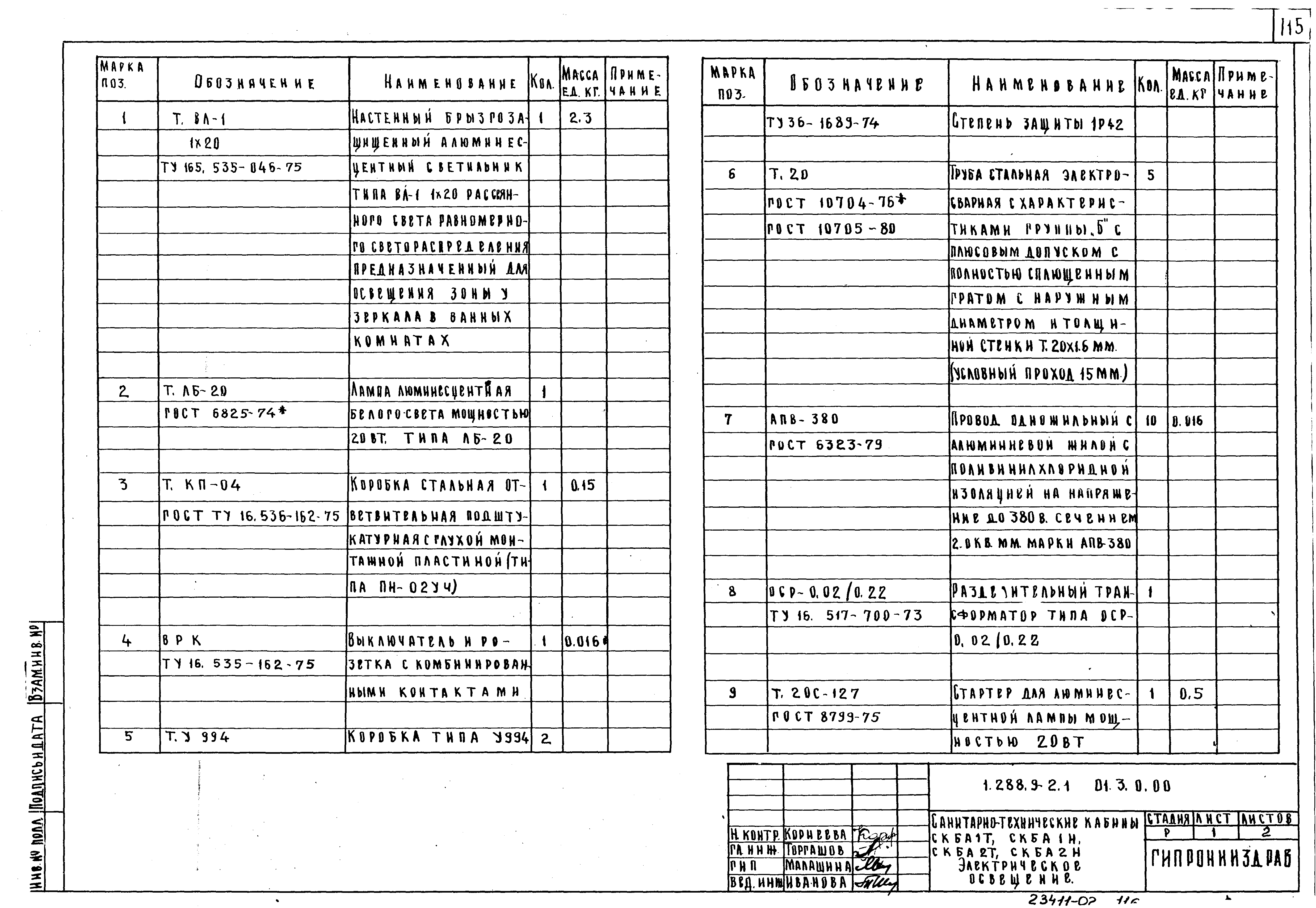 Серия 1.288.9-2