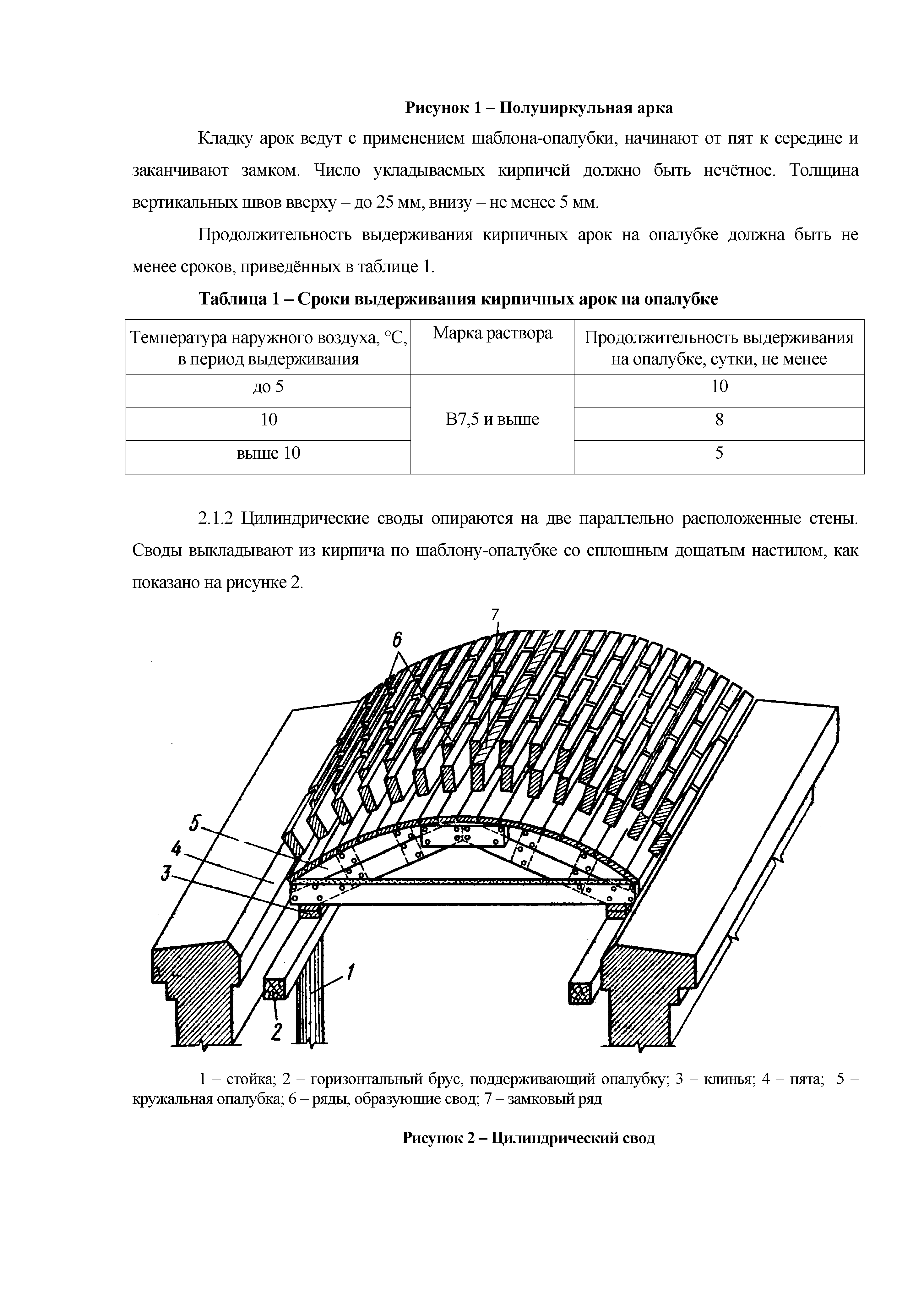 Технологическая карта 95-08 ТК