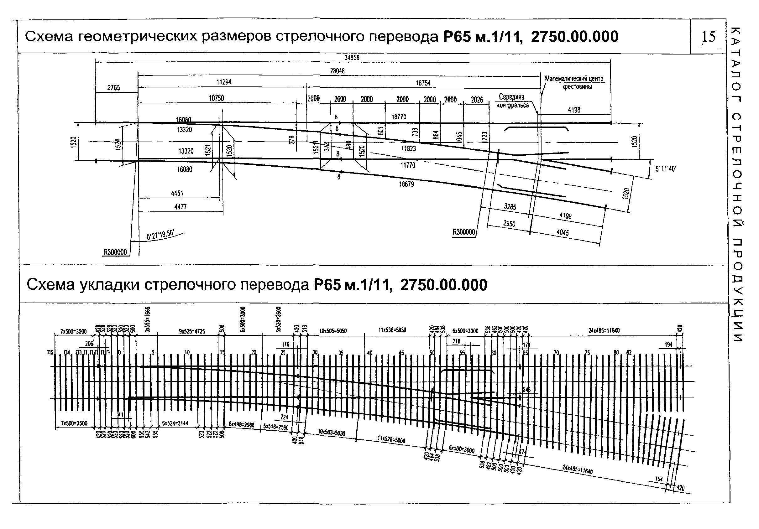 1 стрелочные переводы. Вес крестовины р65 2750. Стрелочный перевод 2750 схема. Проект стрелочного перевода 2750. Проект 1/11 р65 проект 2750.