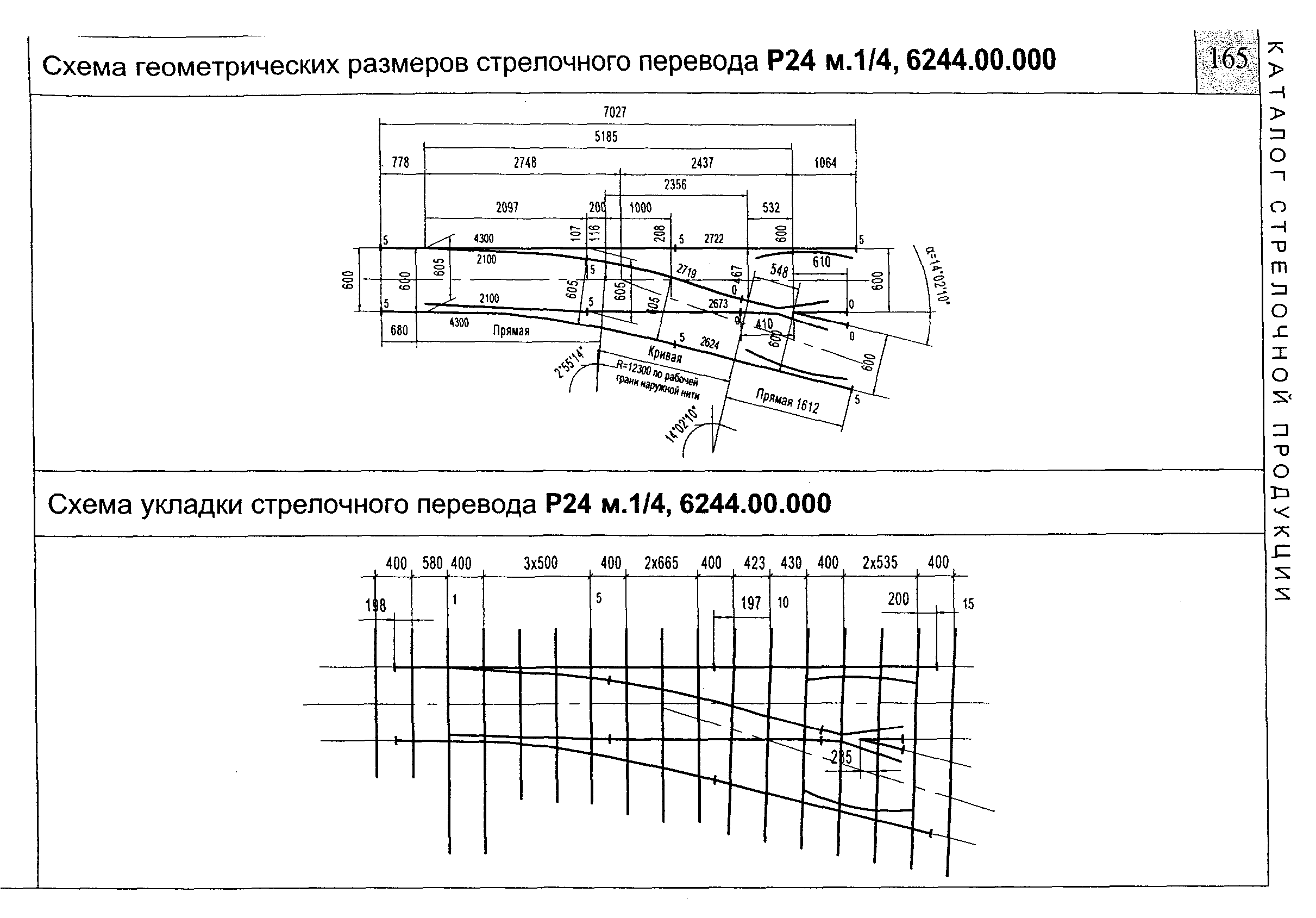 Части стрелочного перевода