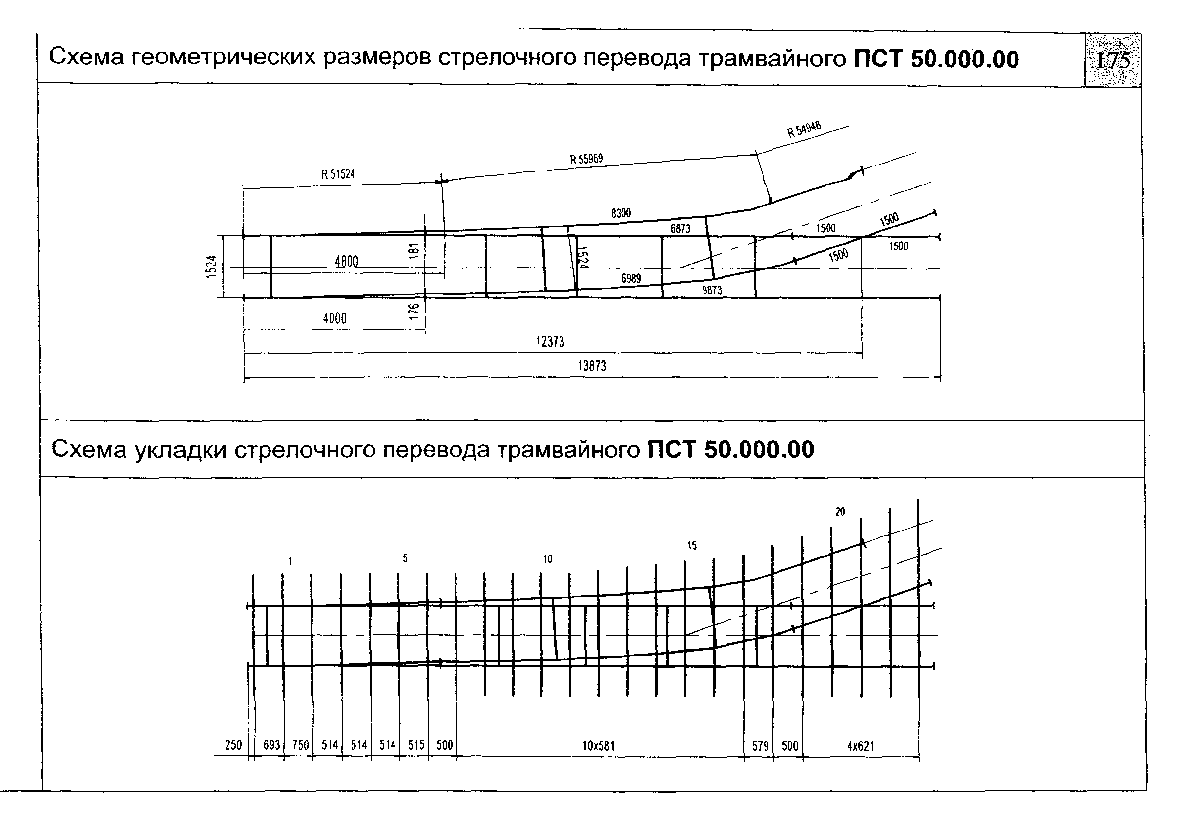 Производство стрелочных переводов