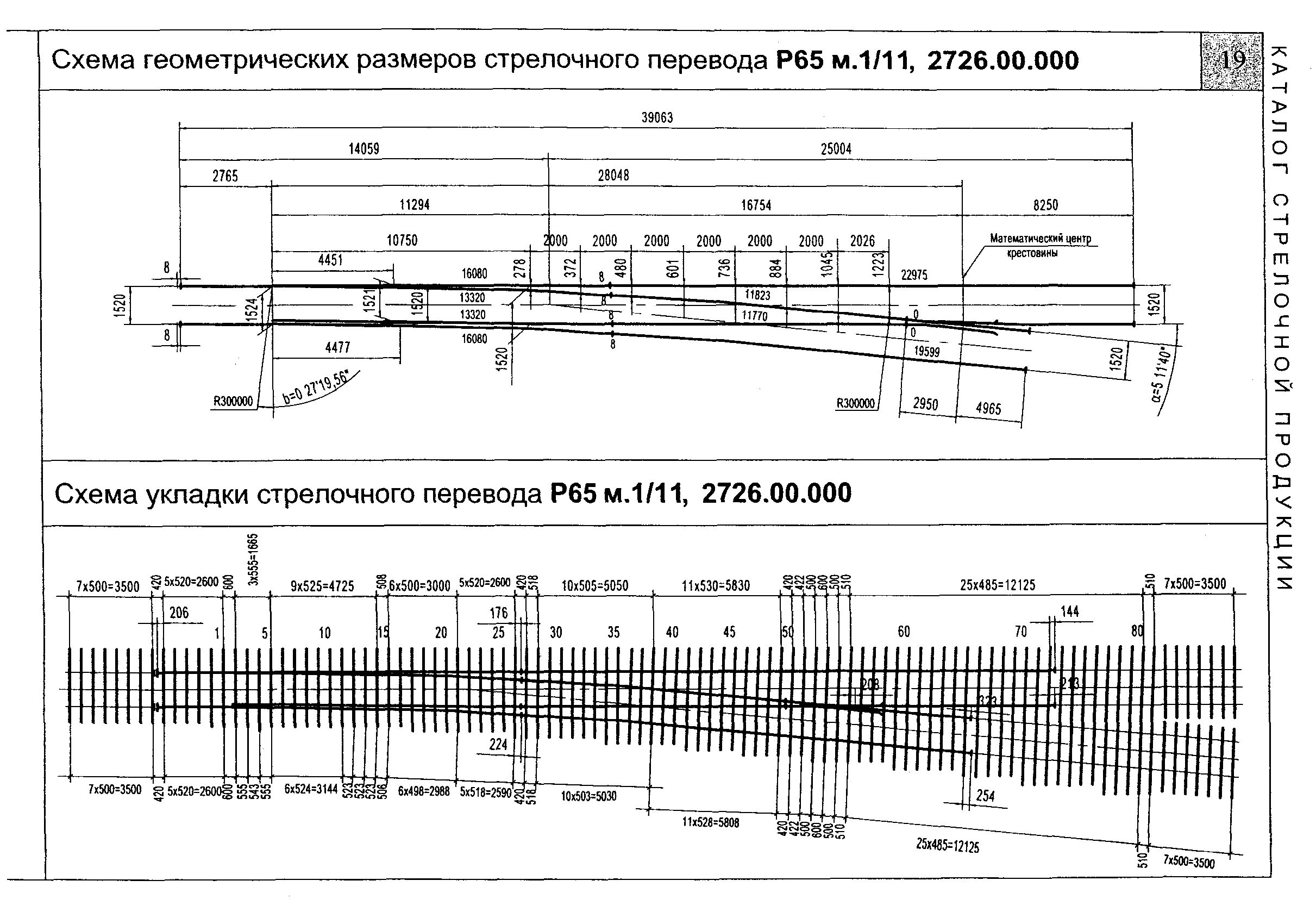 Сколько частей у стрелочного перевода сдо. Длина крестовины 1/11 р65 2768. Крестовина р65 1/9 чертеж. Проект 1/11 р65 проект 2750. Крестовина р65 марки 1/11.