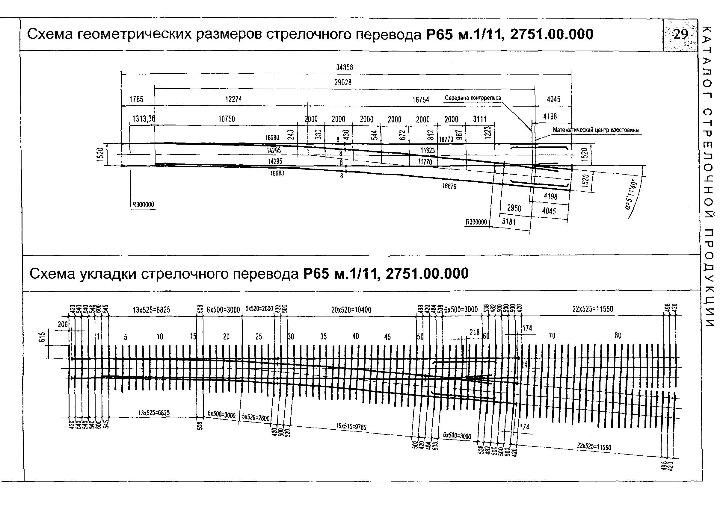 Перевод р