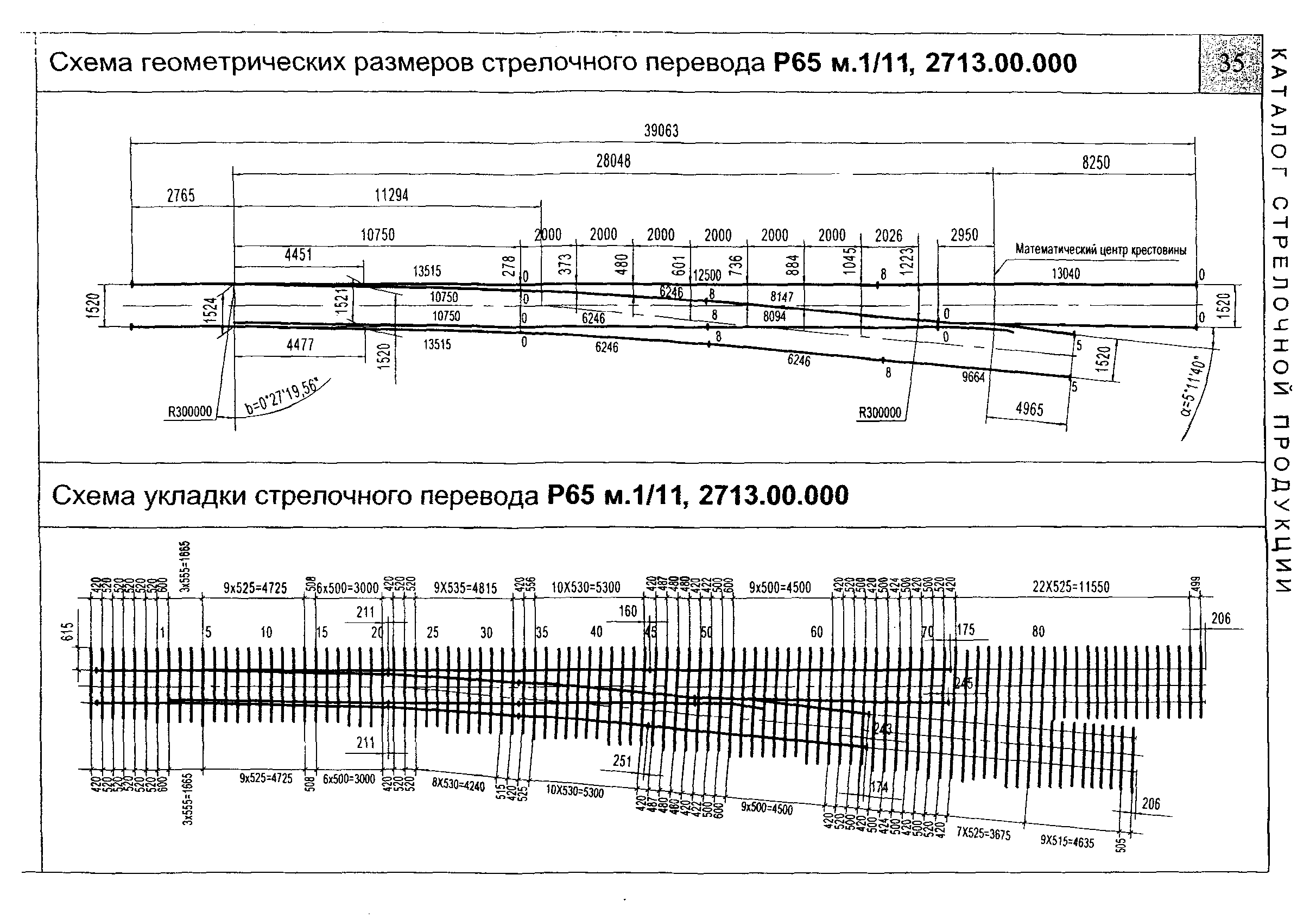 Металлические части стрелочного перевода