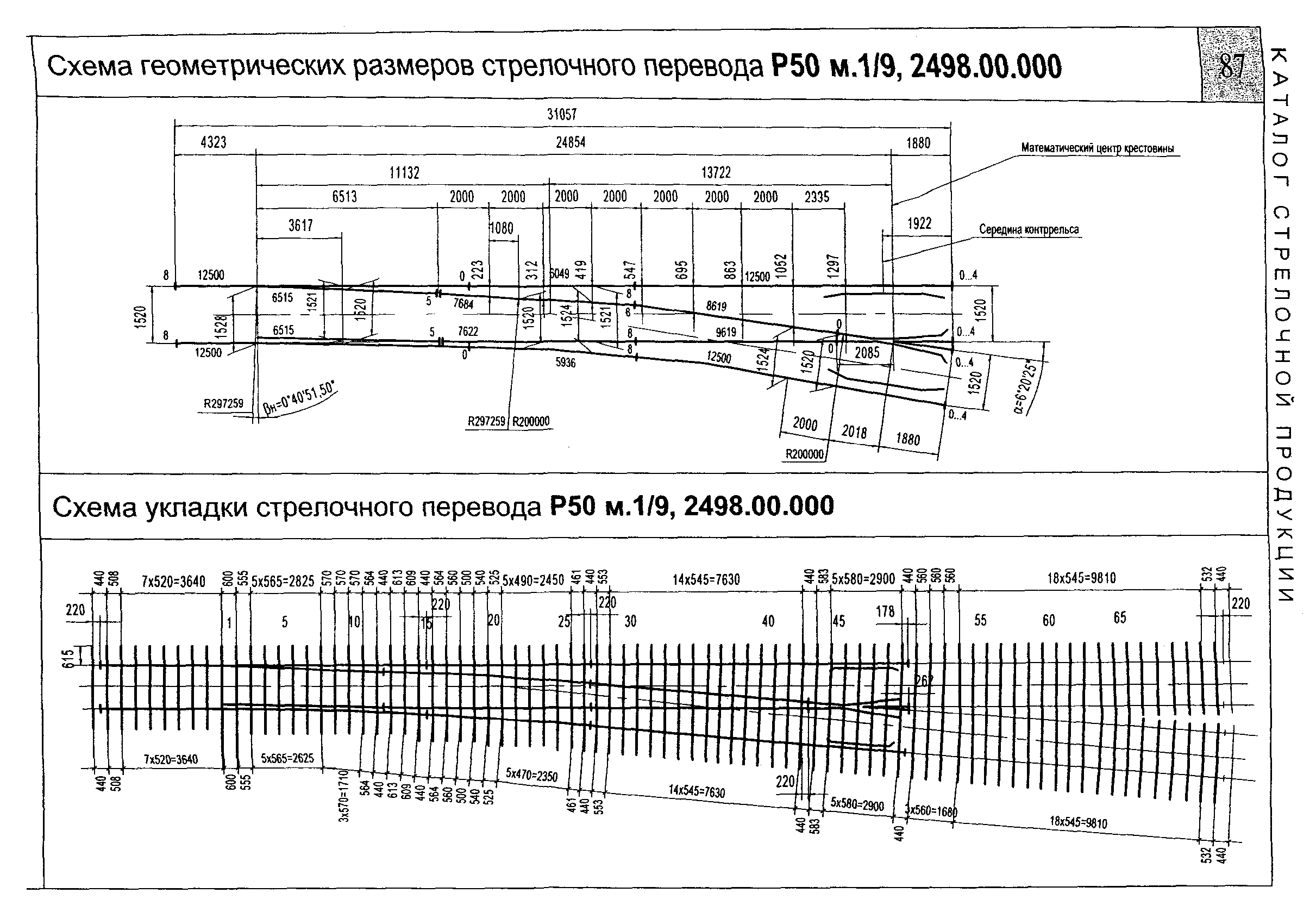 Рекомендации р 50