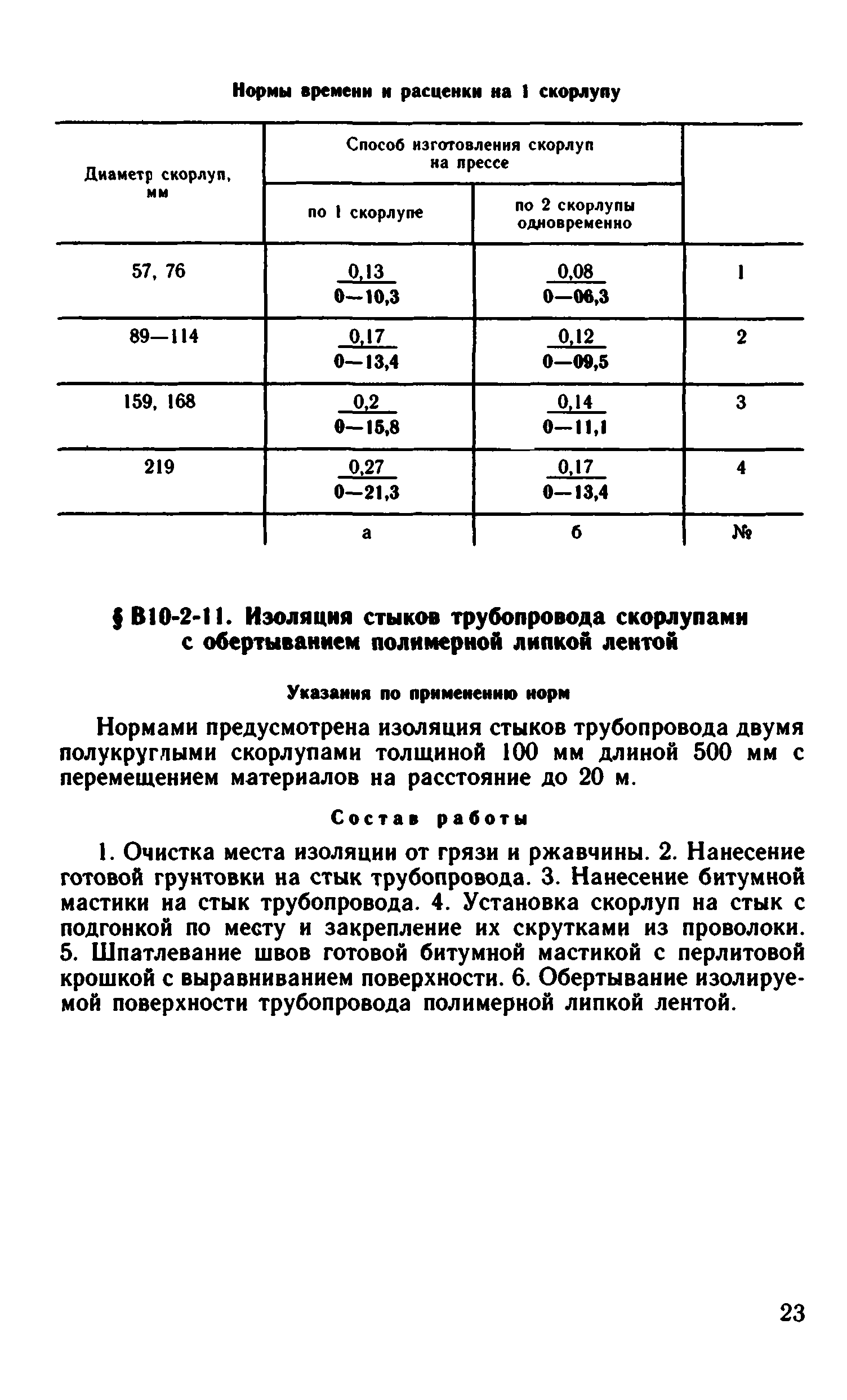 ВНиР В10-2