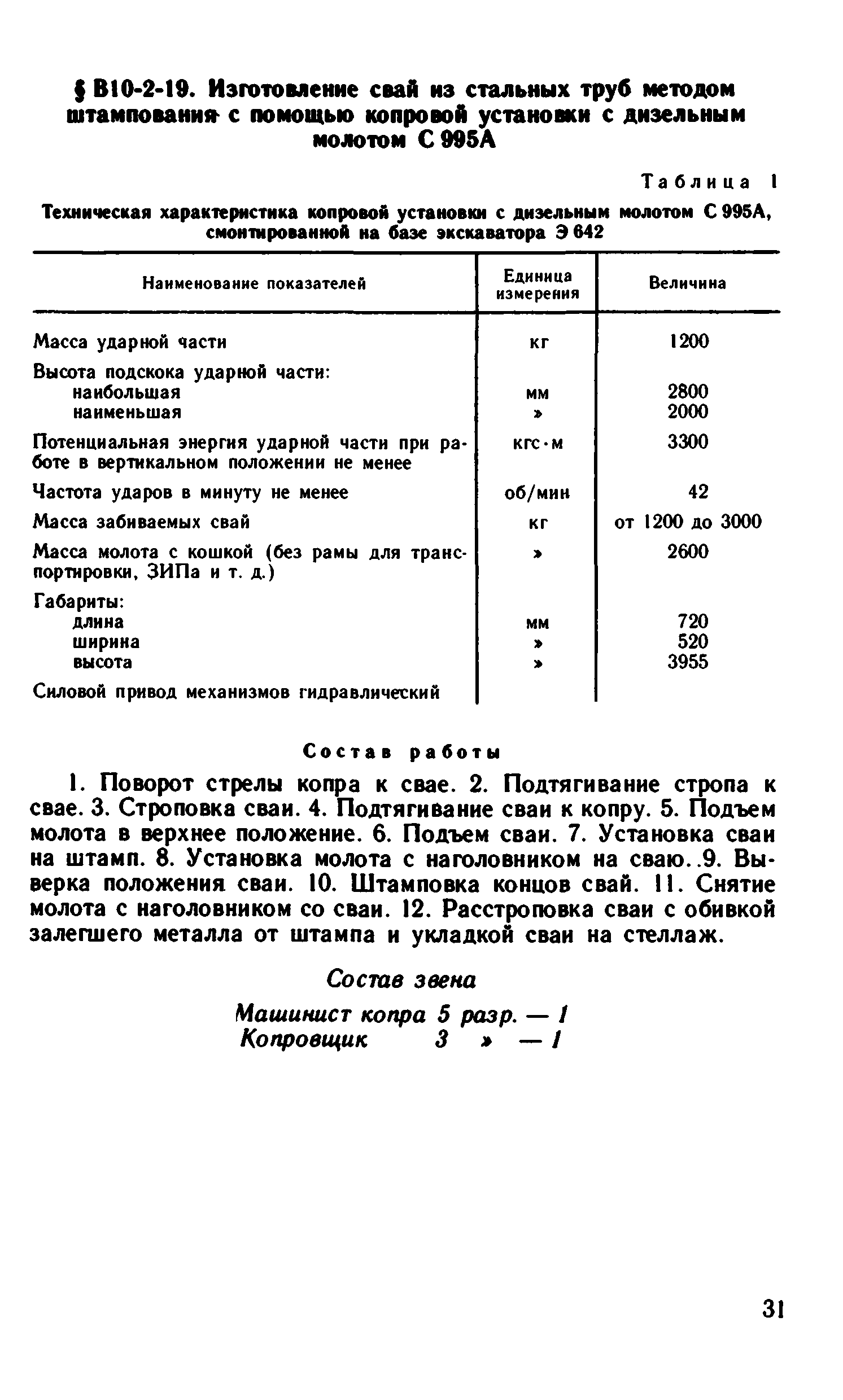 ВНиР В10-2