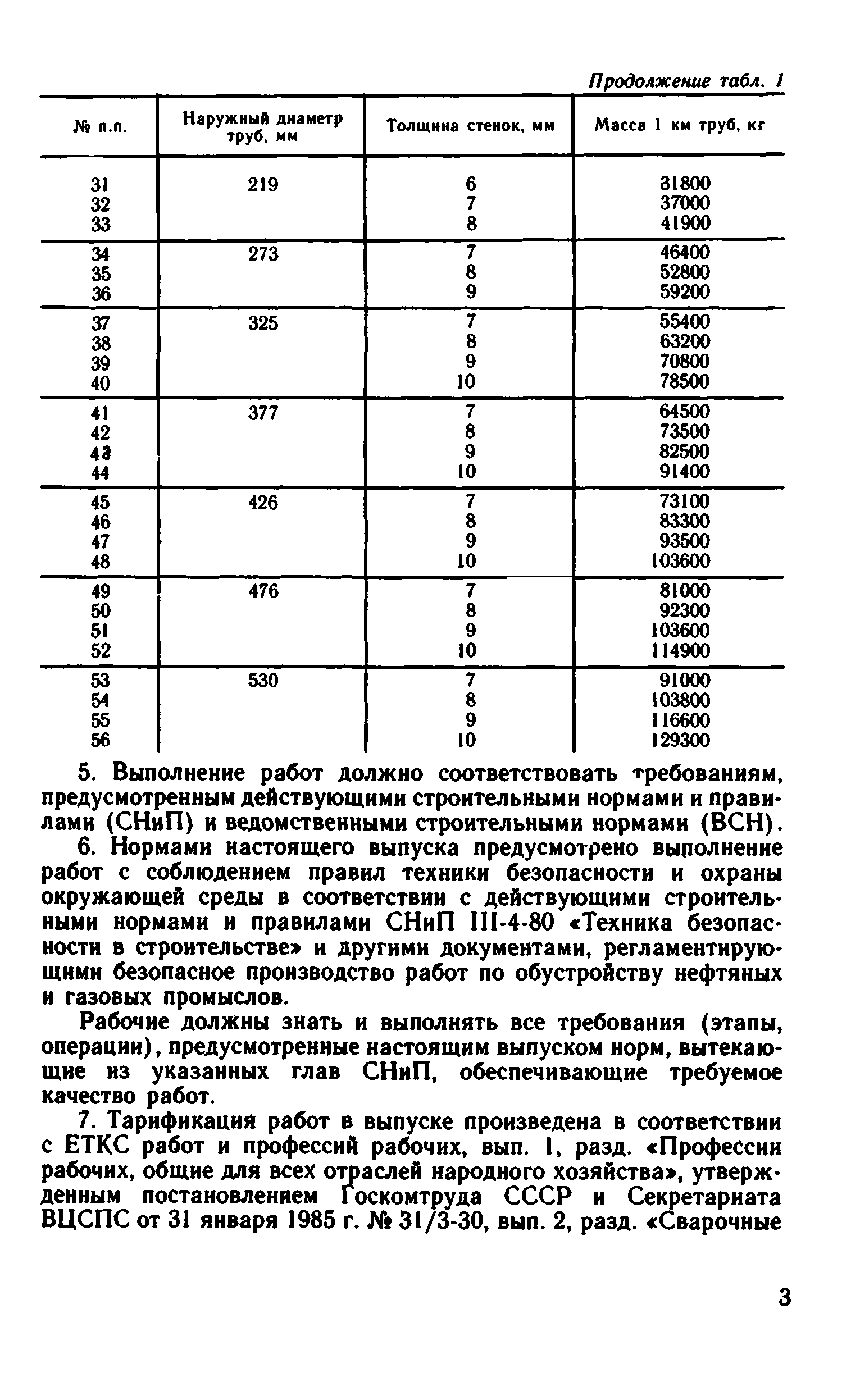 ВНиР В10-2