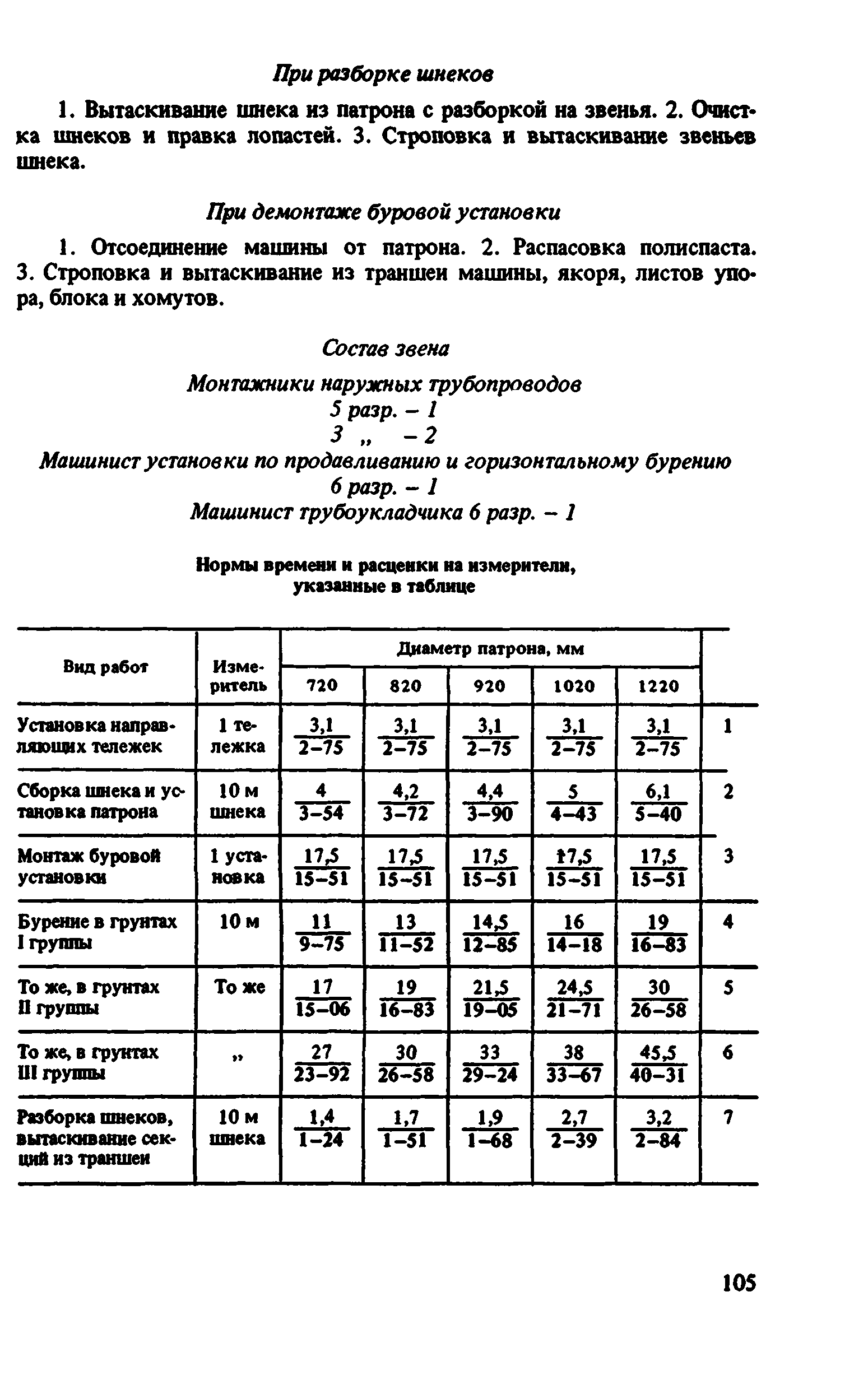 ВНиР В10-1