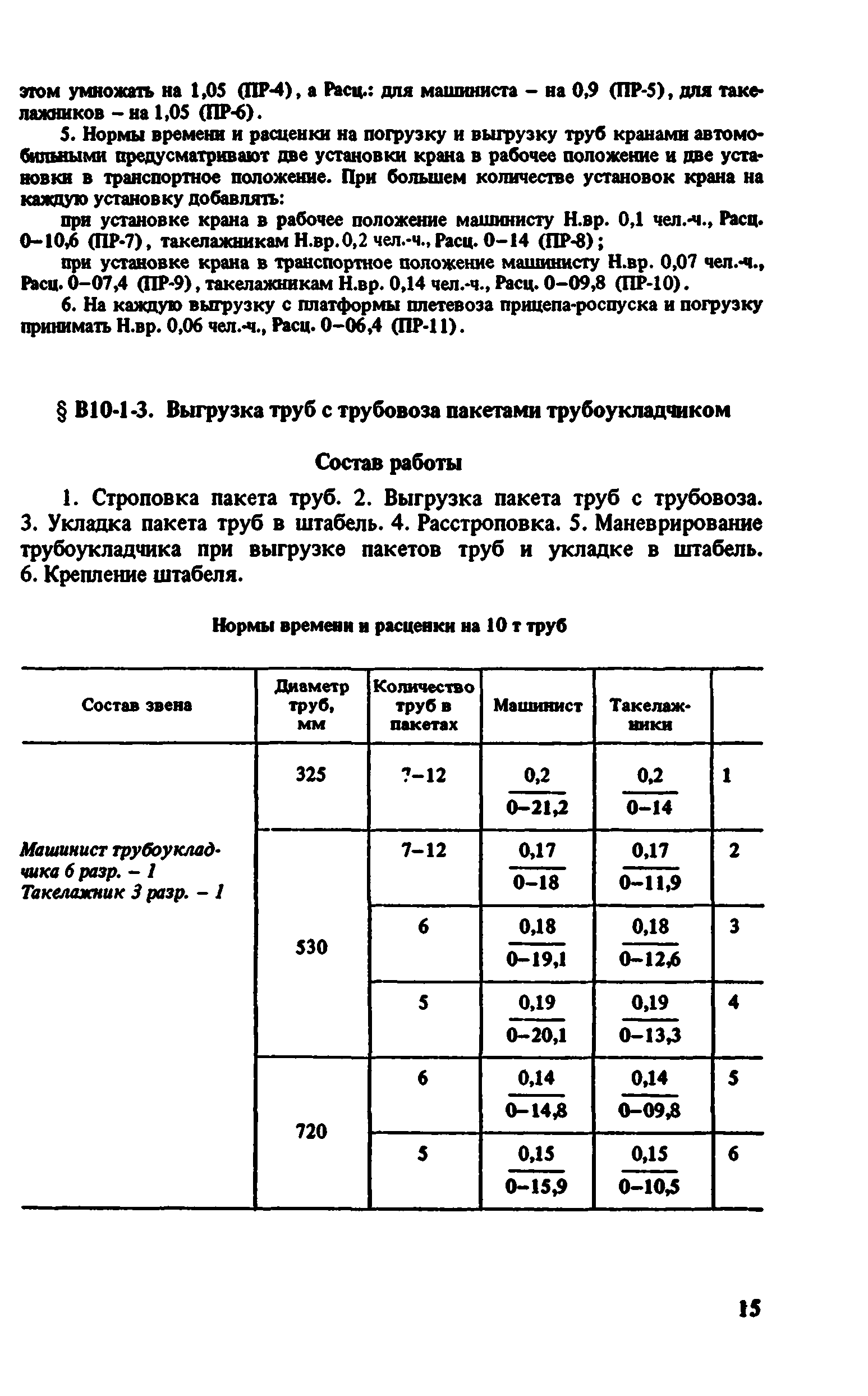 ВНиР В10-1