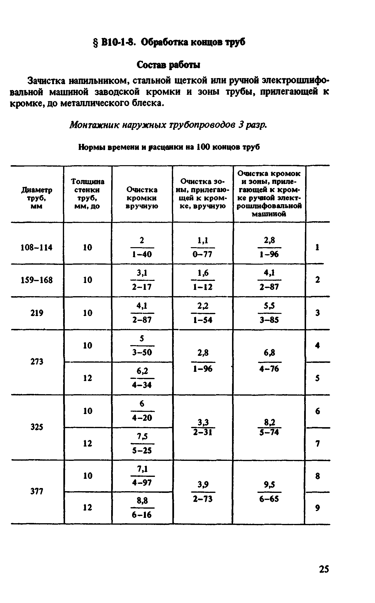 ВНиР В10-1