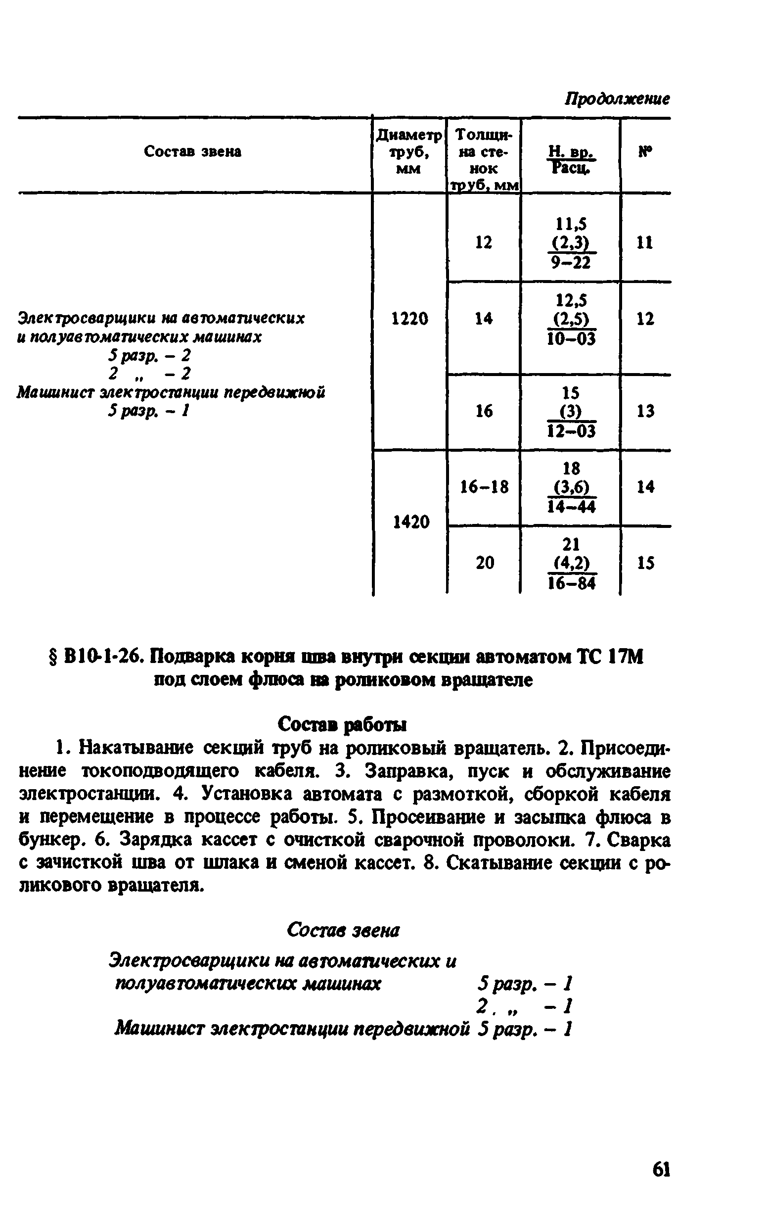 Скачать ВНиР В10-1 Выпуск 1. Магистральные трубопроводы