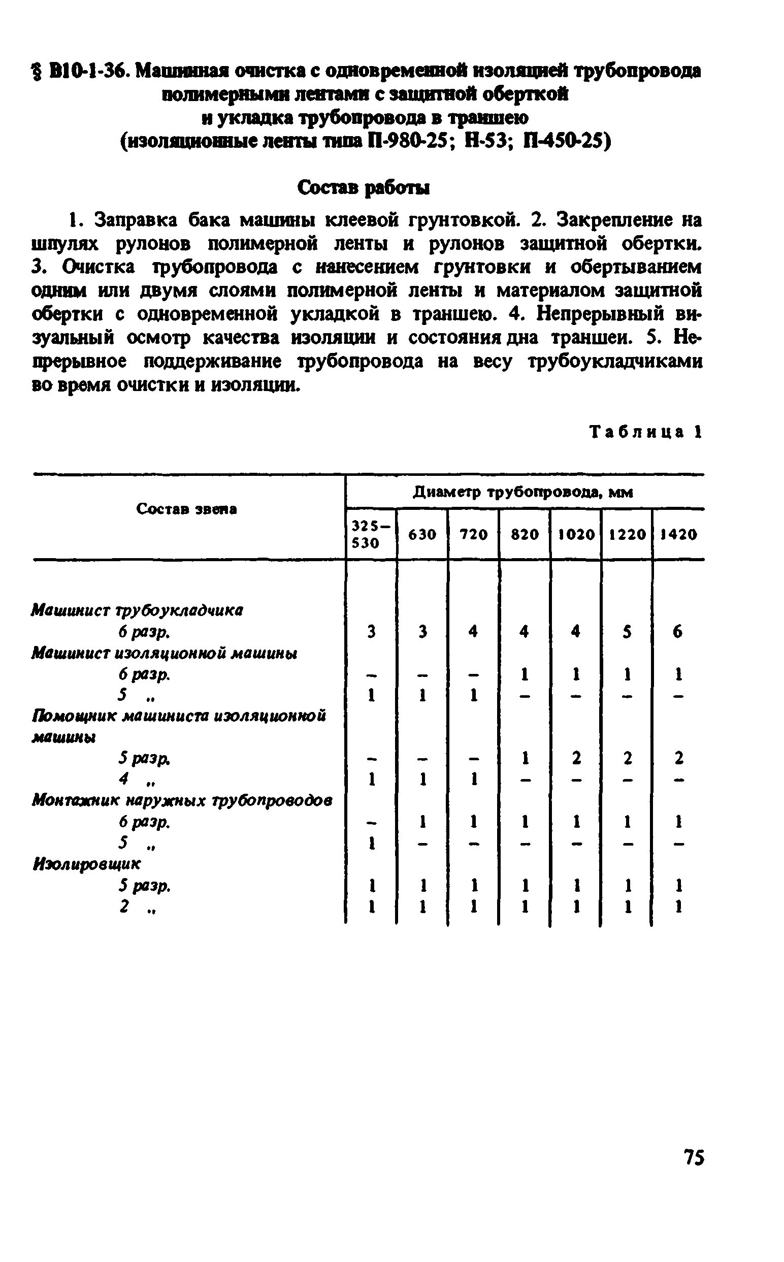 ВНиР В10-1