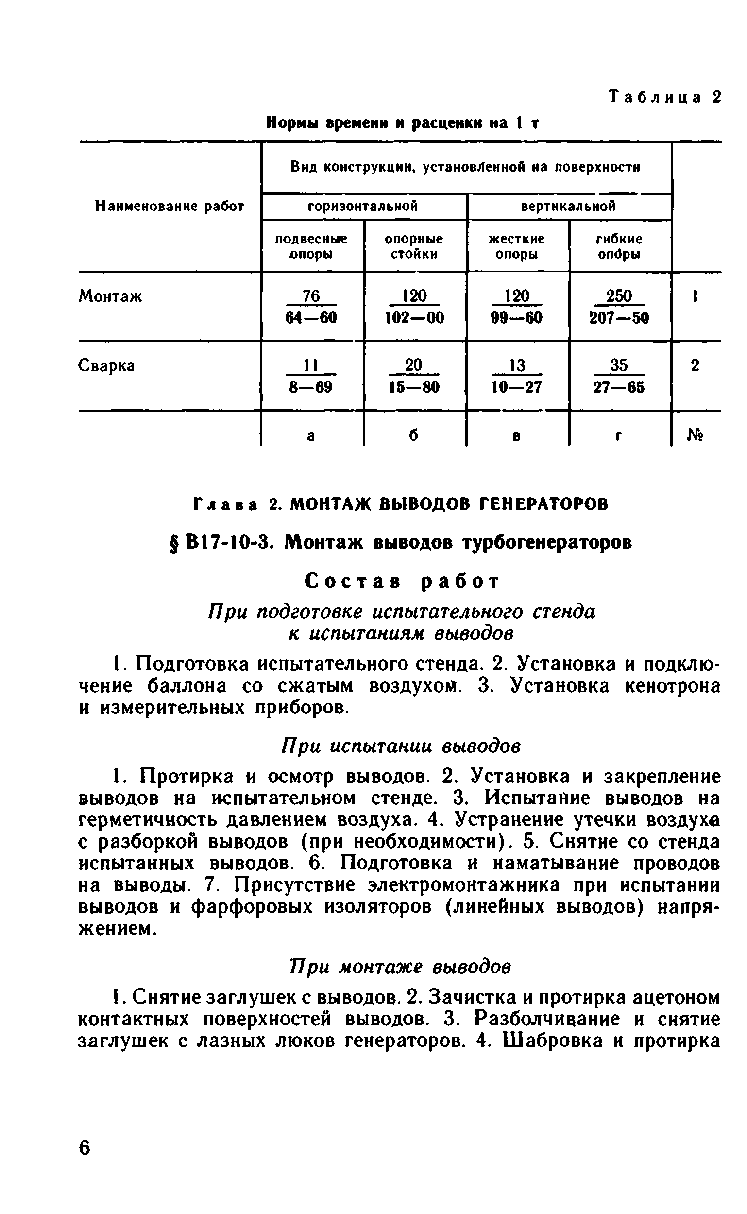 ВНиР В17-10