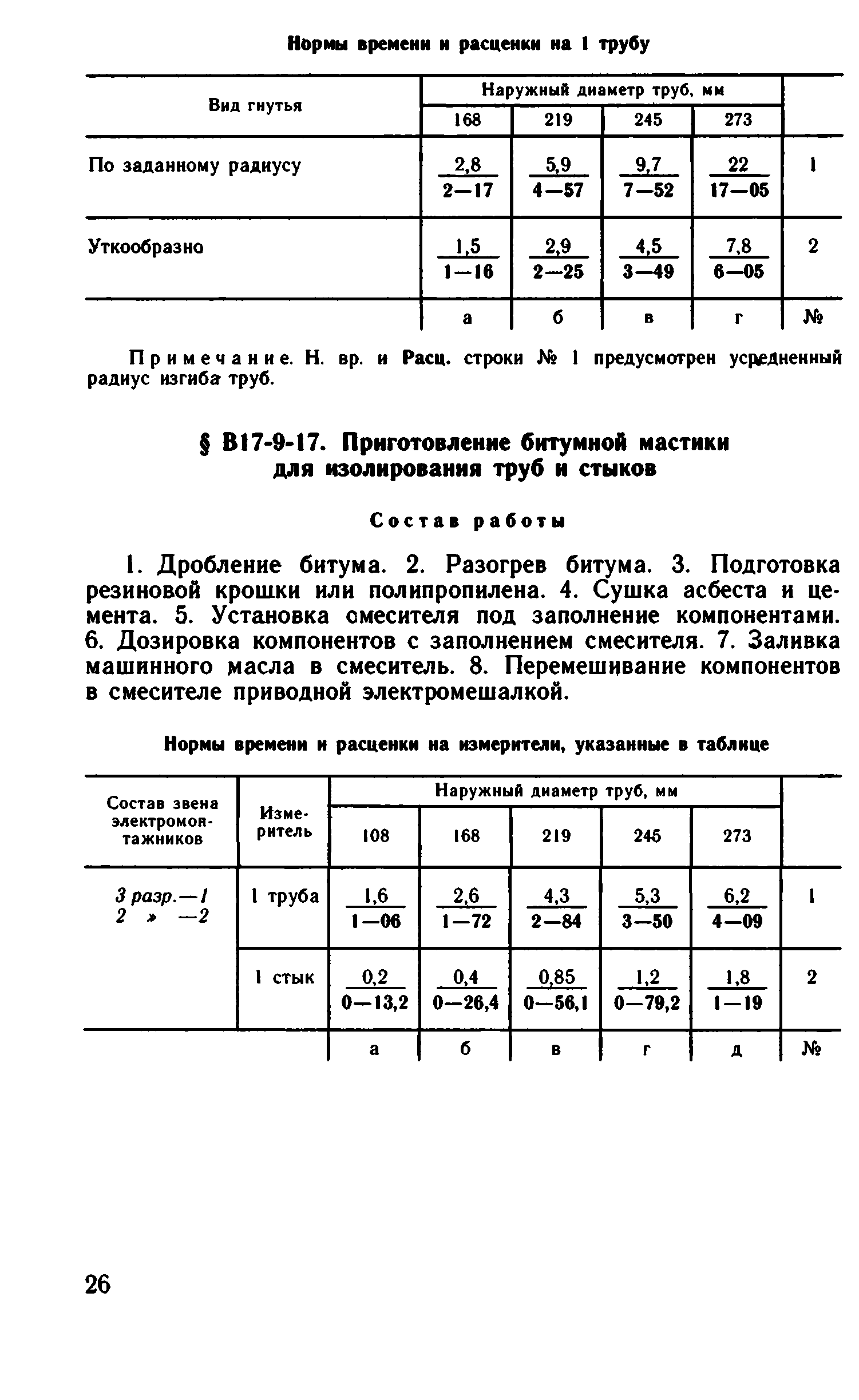 ВНиР В17-9