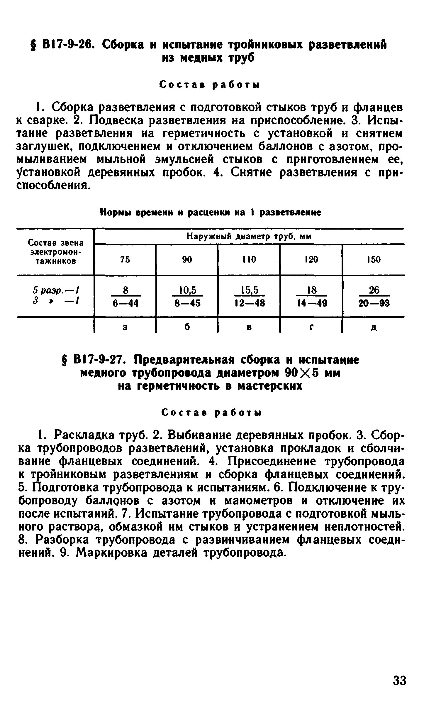 ВНиР В17-9