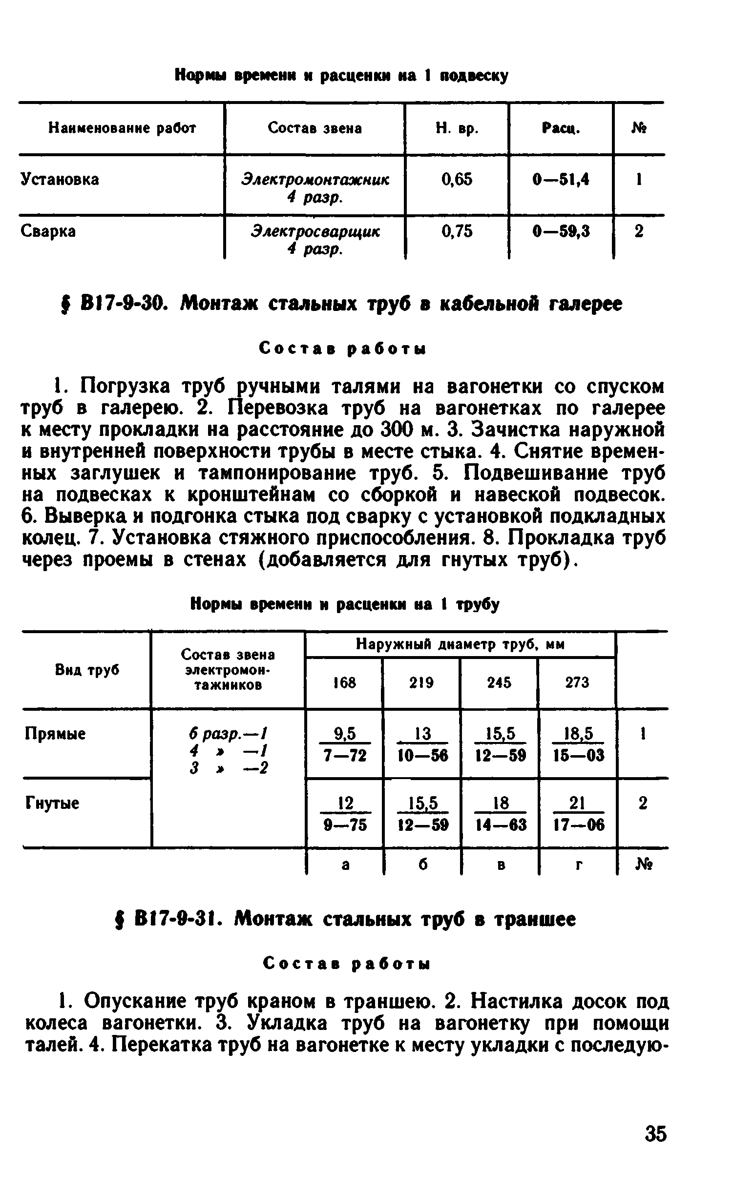 ВНиР В17-9