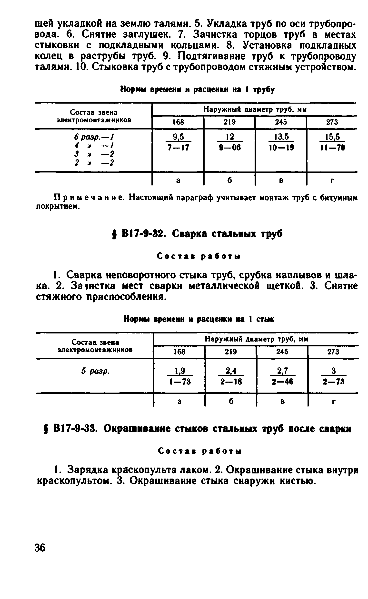 ВНиР В17-9