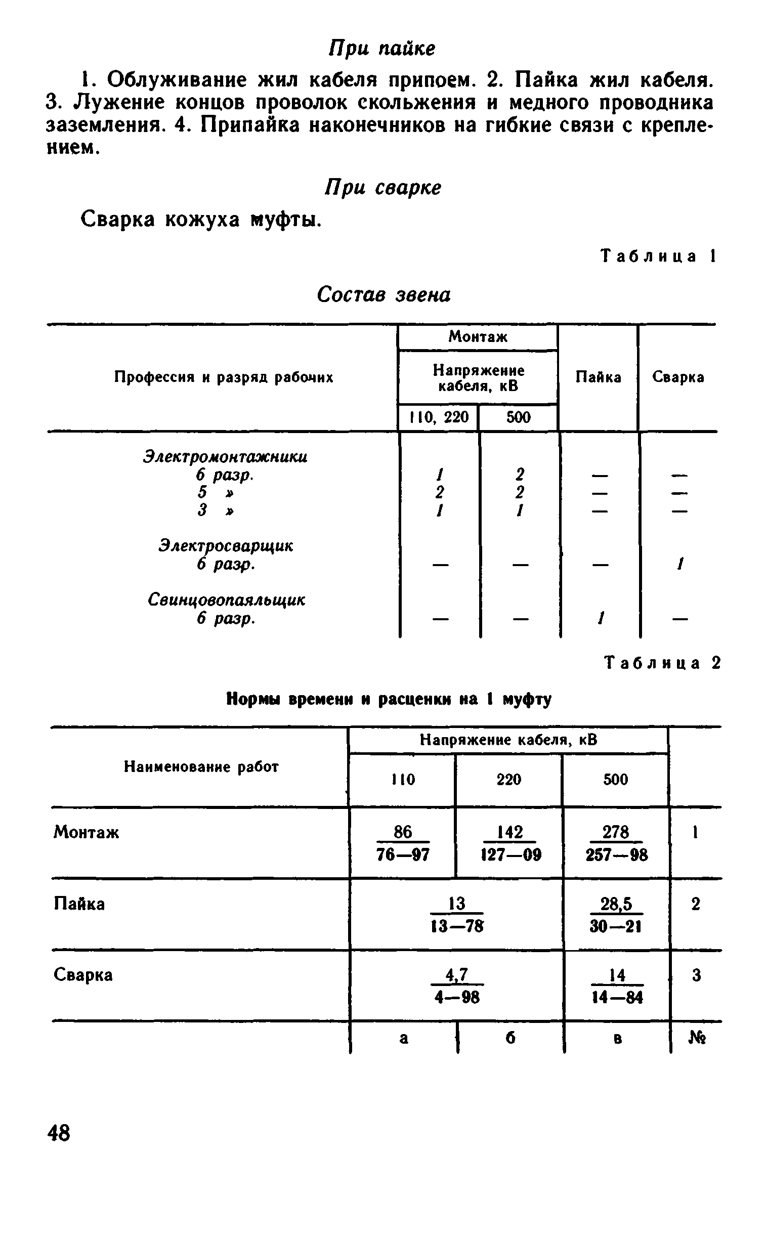 ВНиР В17-9