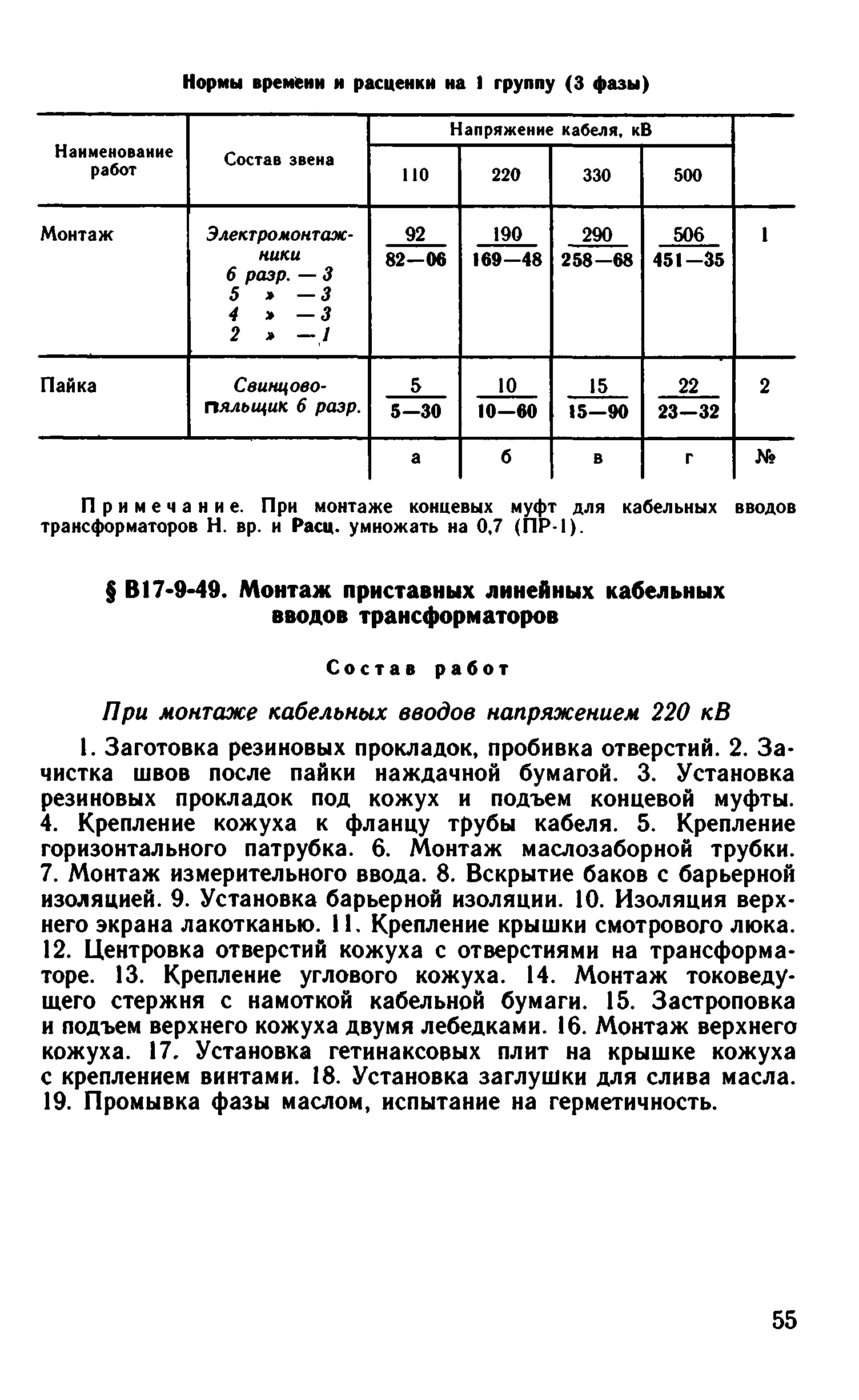 ВНиР В17-9