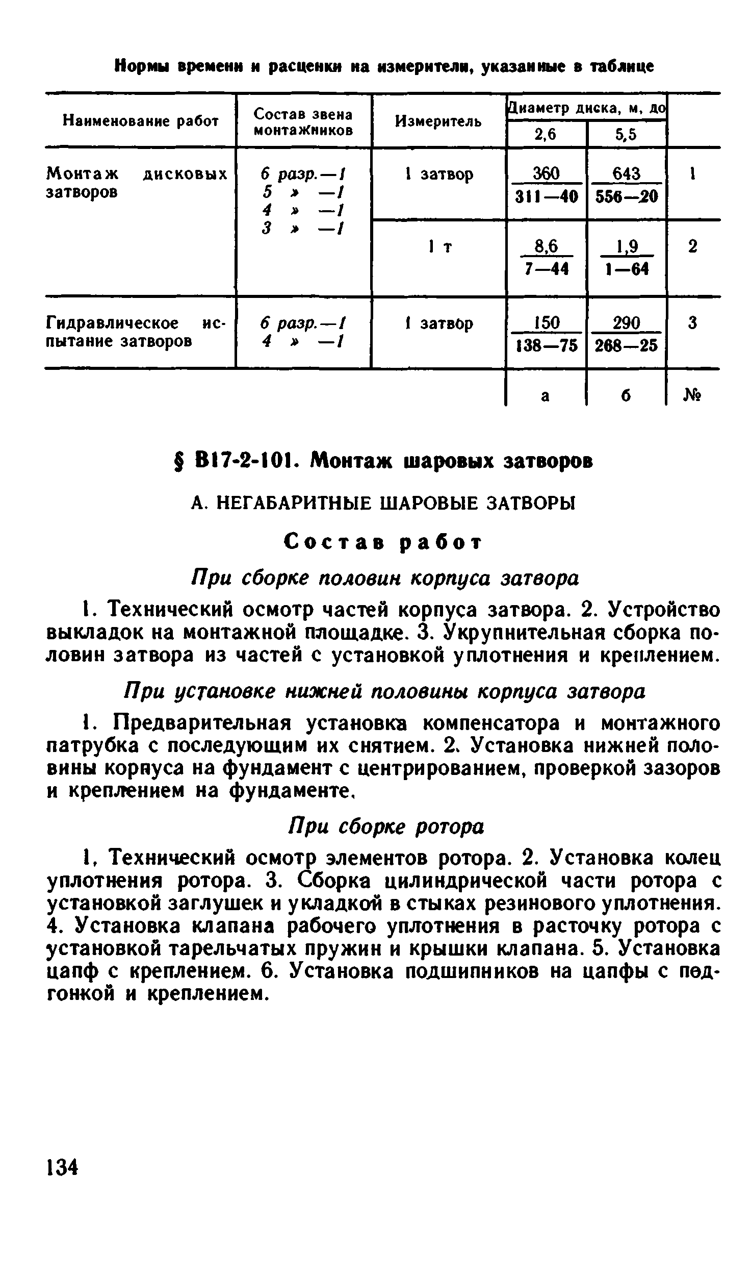 ВНиР В17-2