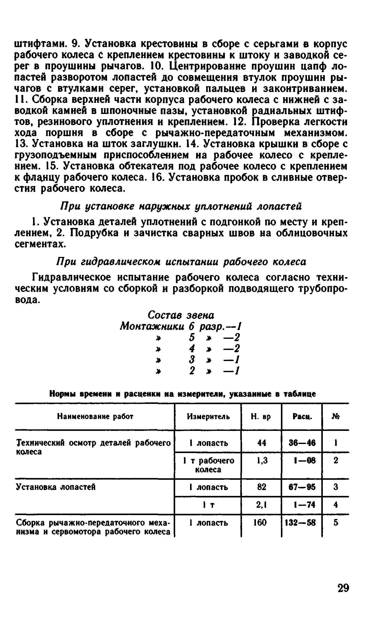 ВНиР В17-2