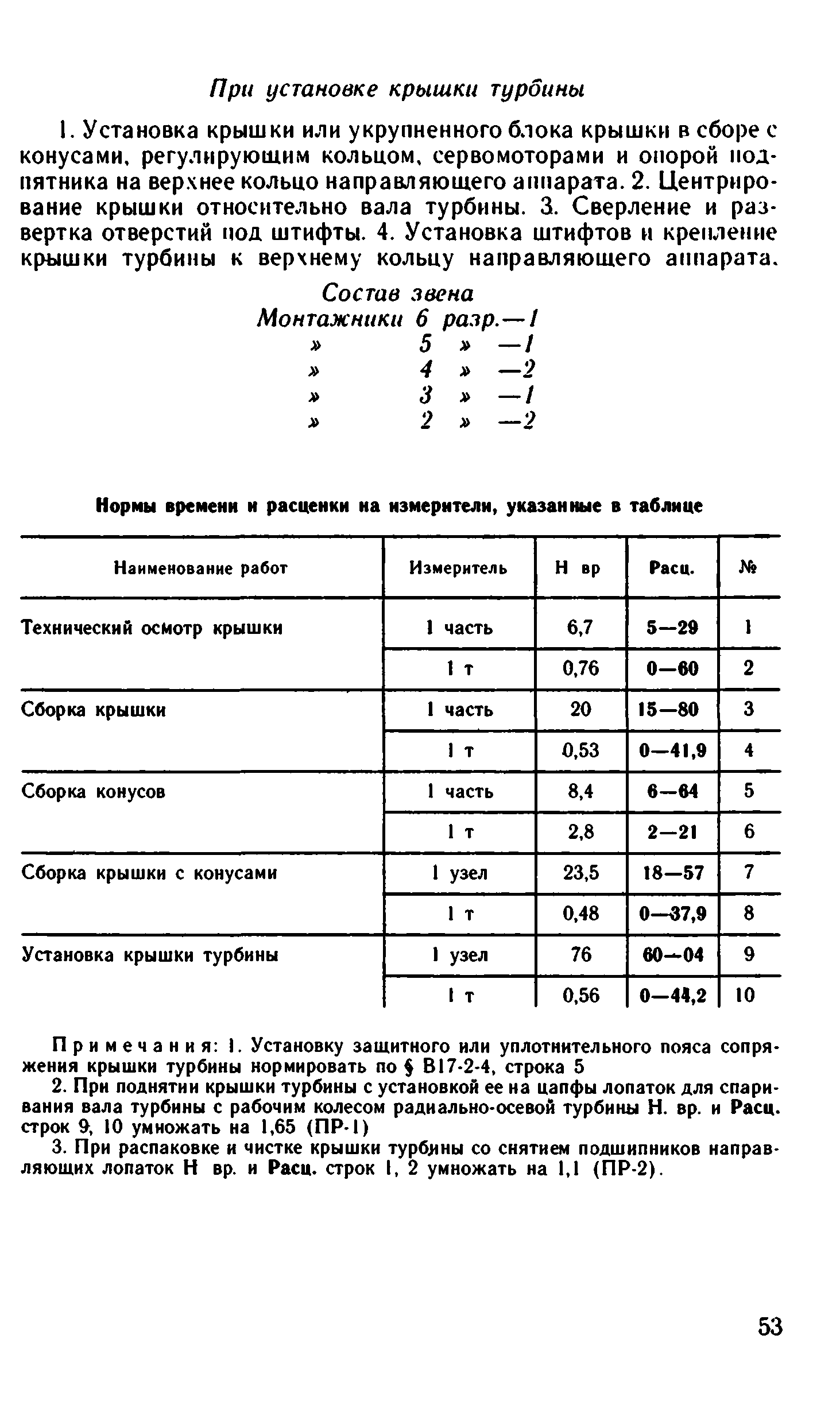 ВНиР В17-2