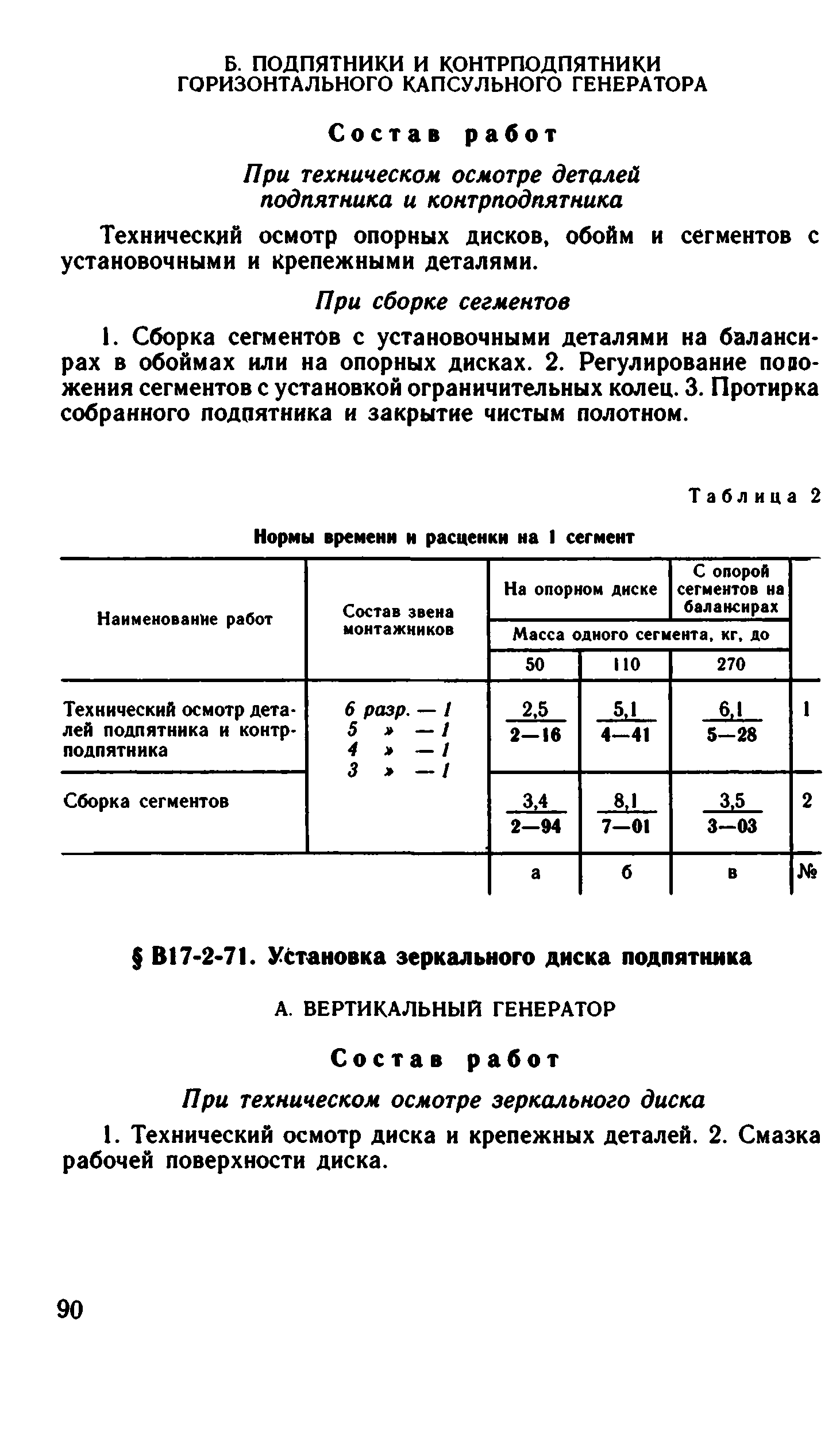 ВНиР В17-2