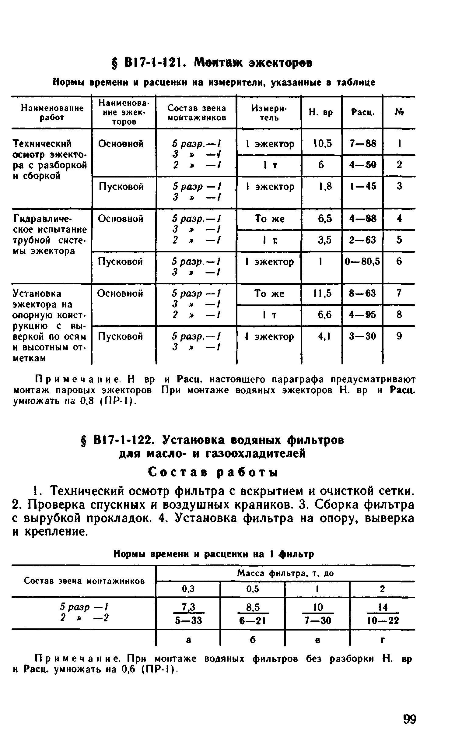 ВНиР В17-1