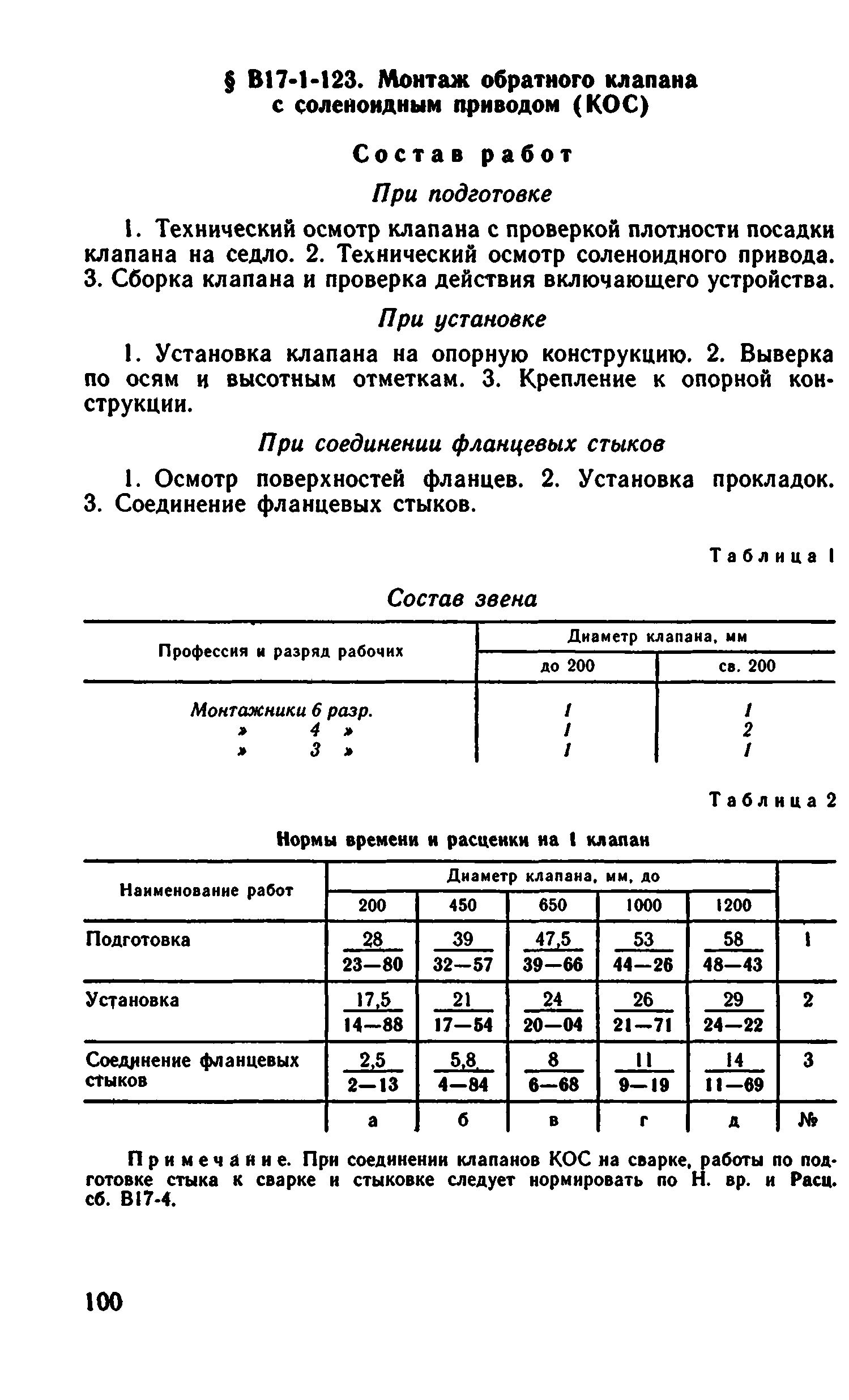 ВНиР В17-1