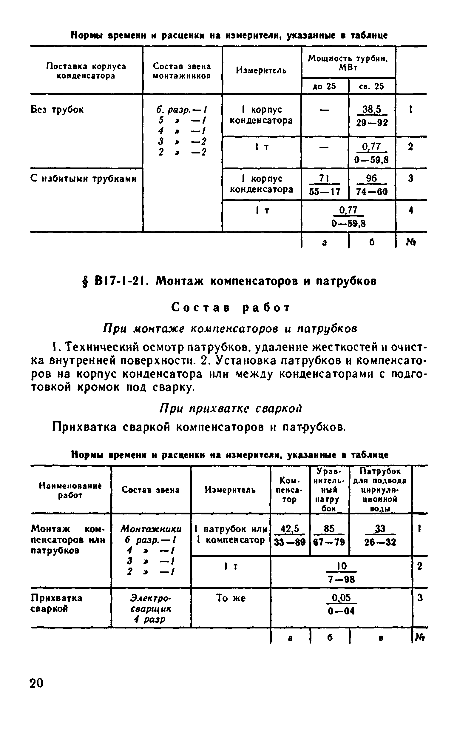 ВНиР В17-1