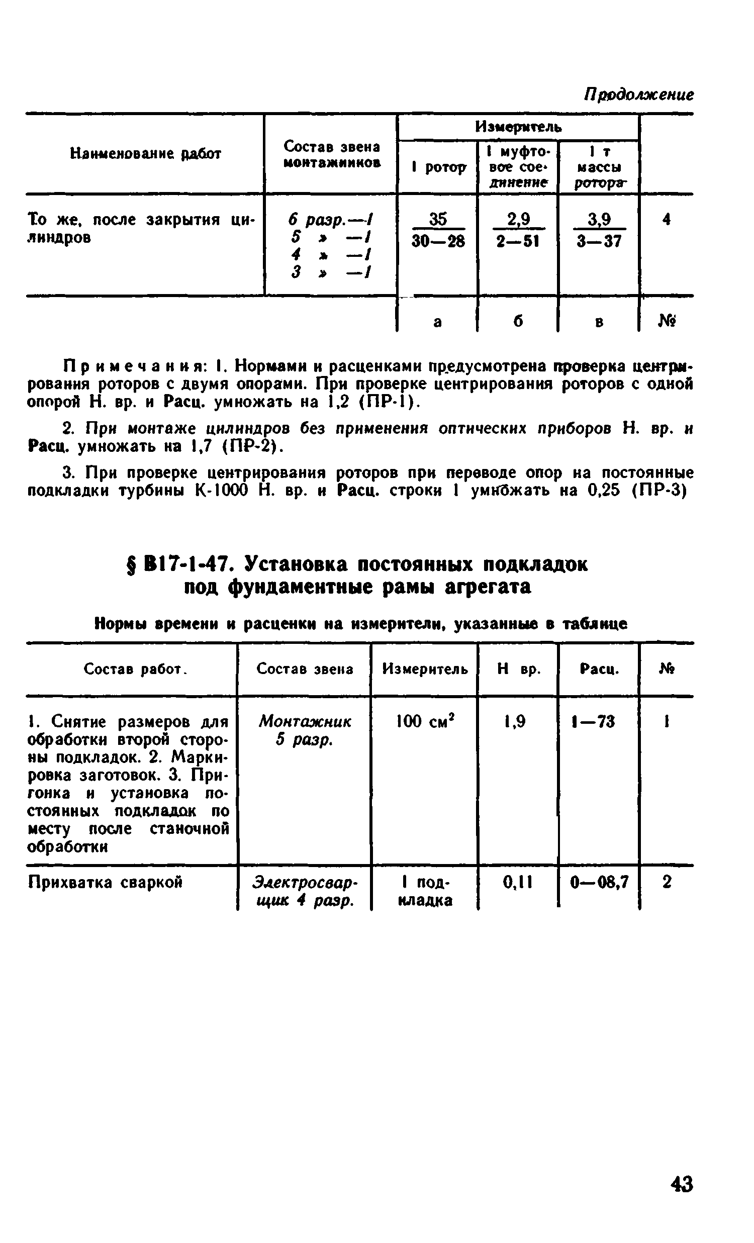 ВНиР В17-1