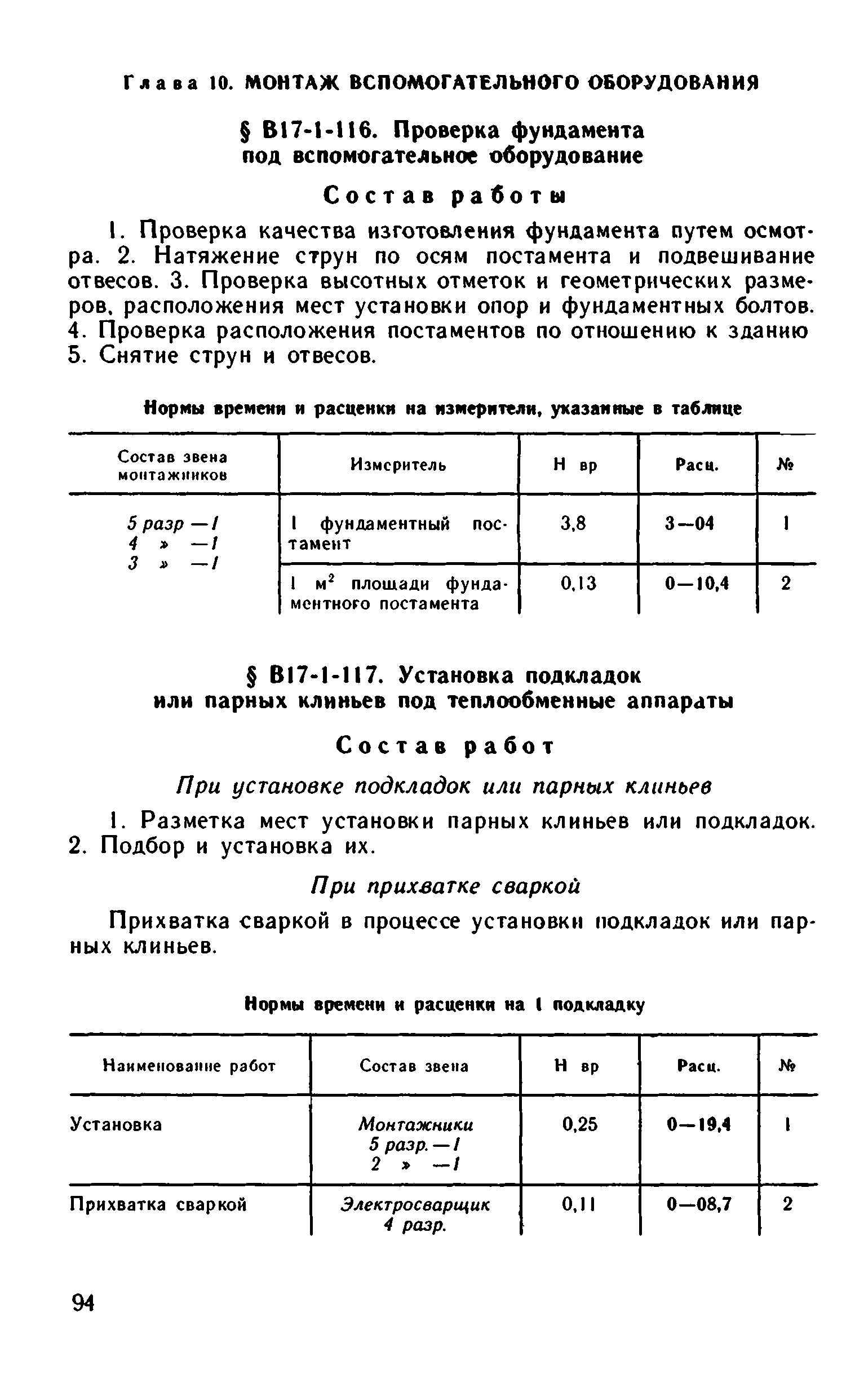 ВНиР В17-1