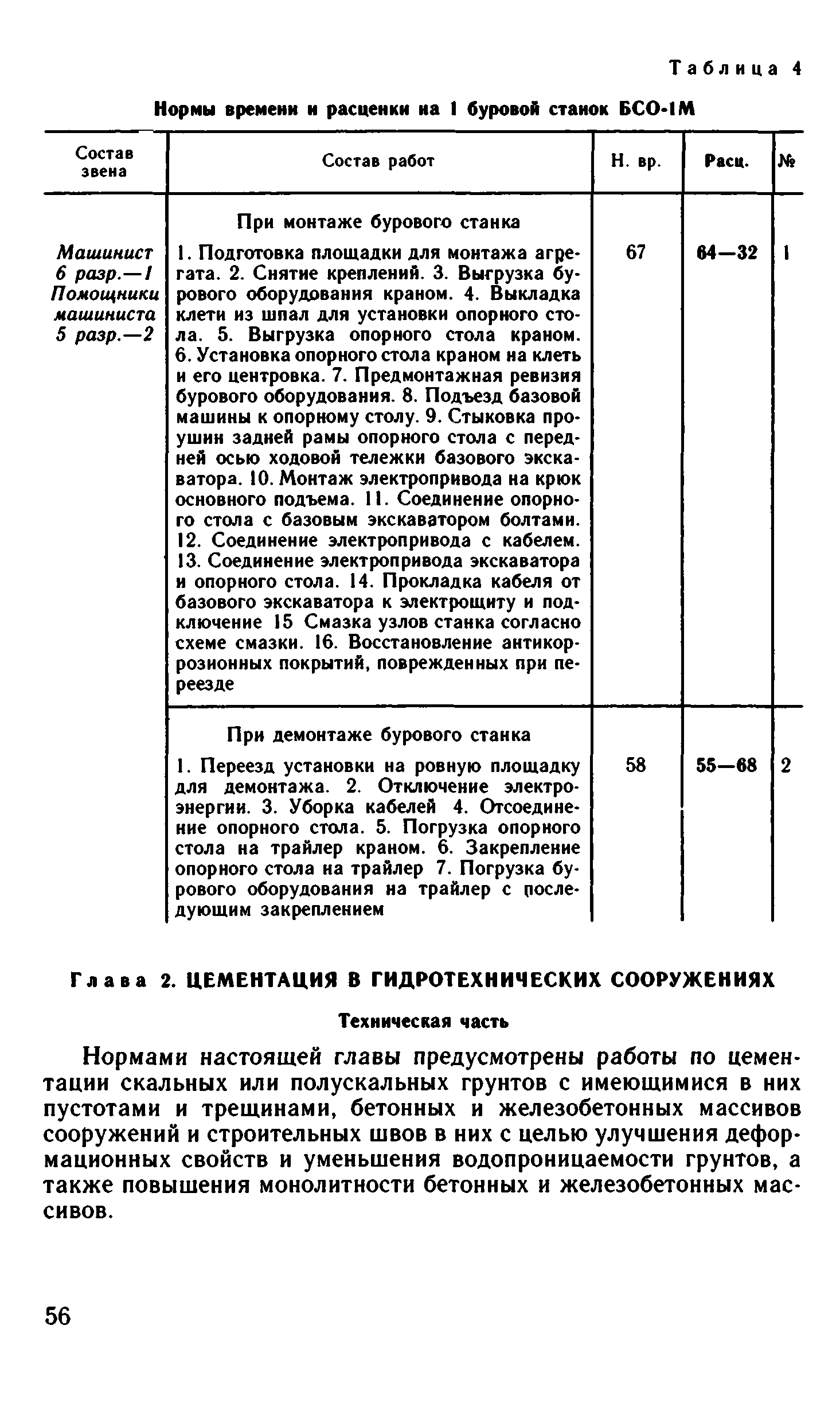 ВНиР В15-2