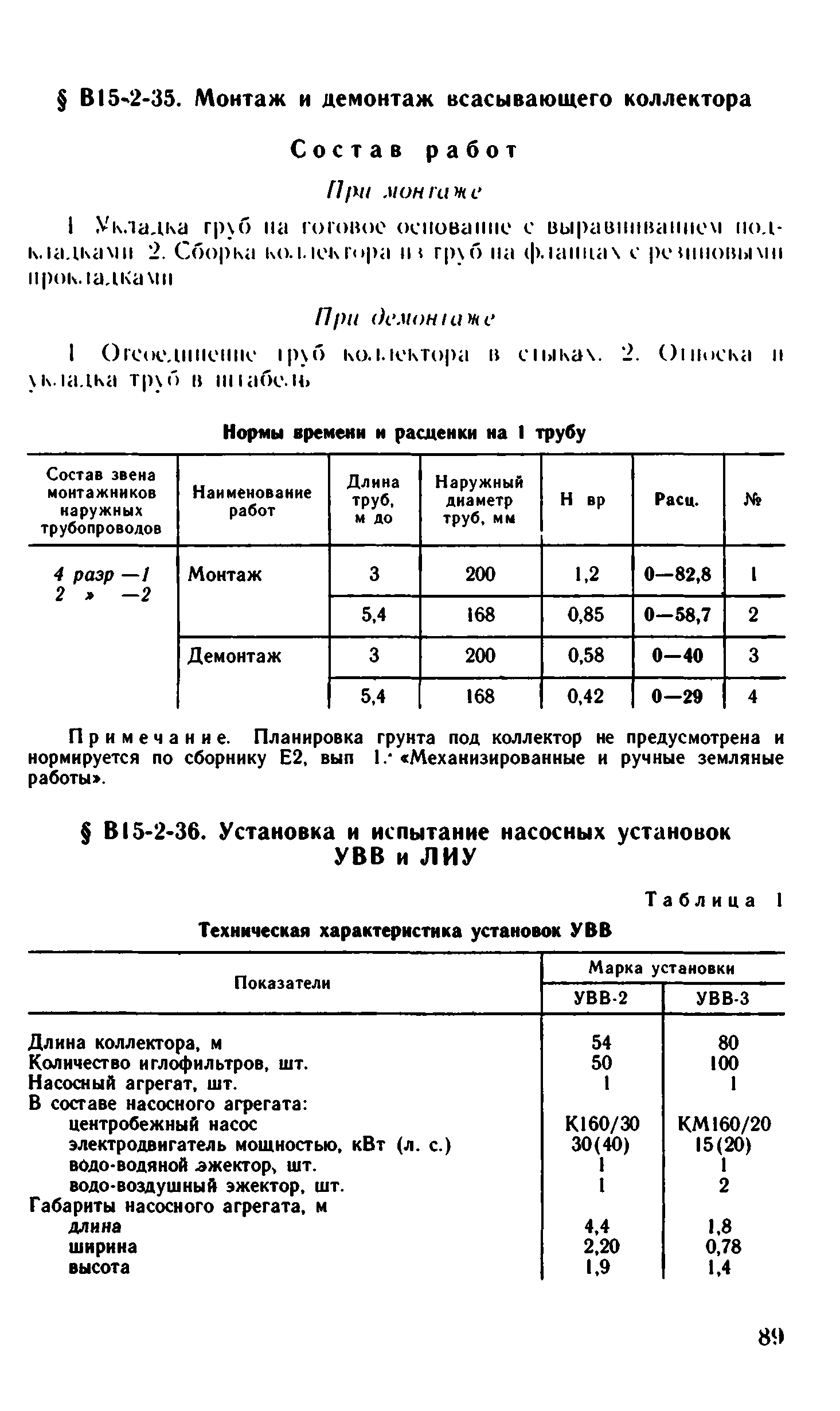 ВНиР В15-2