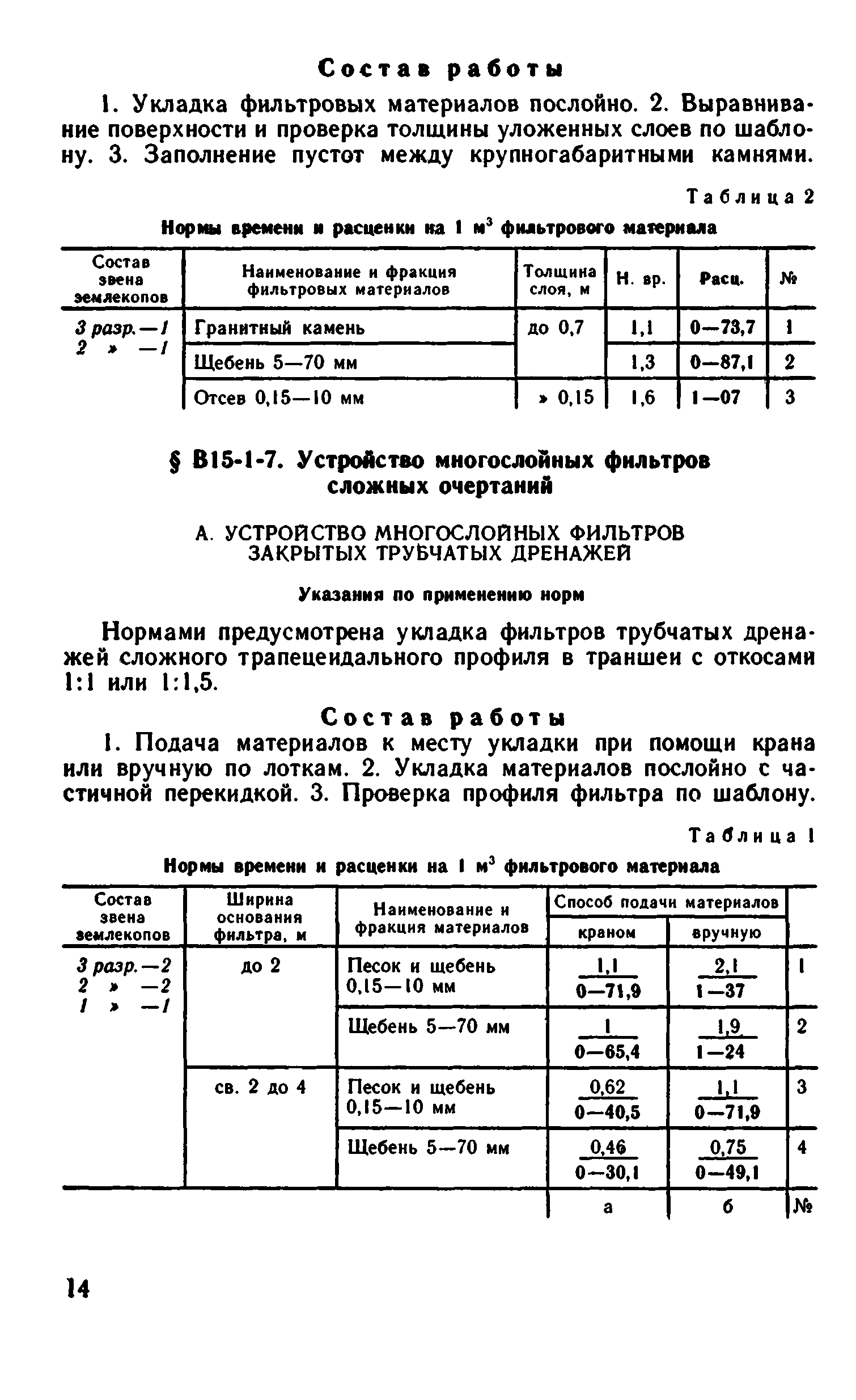 ВНиР В15-1