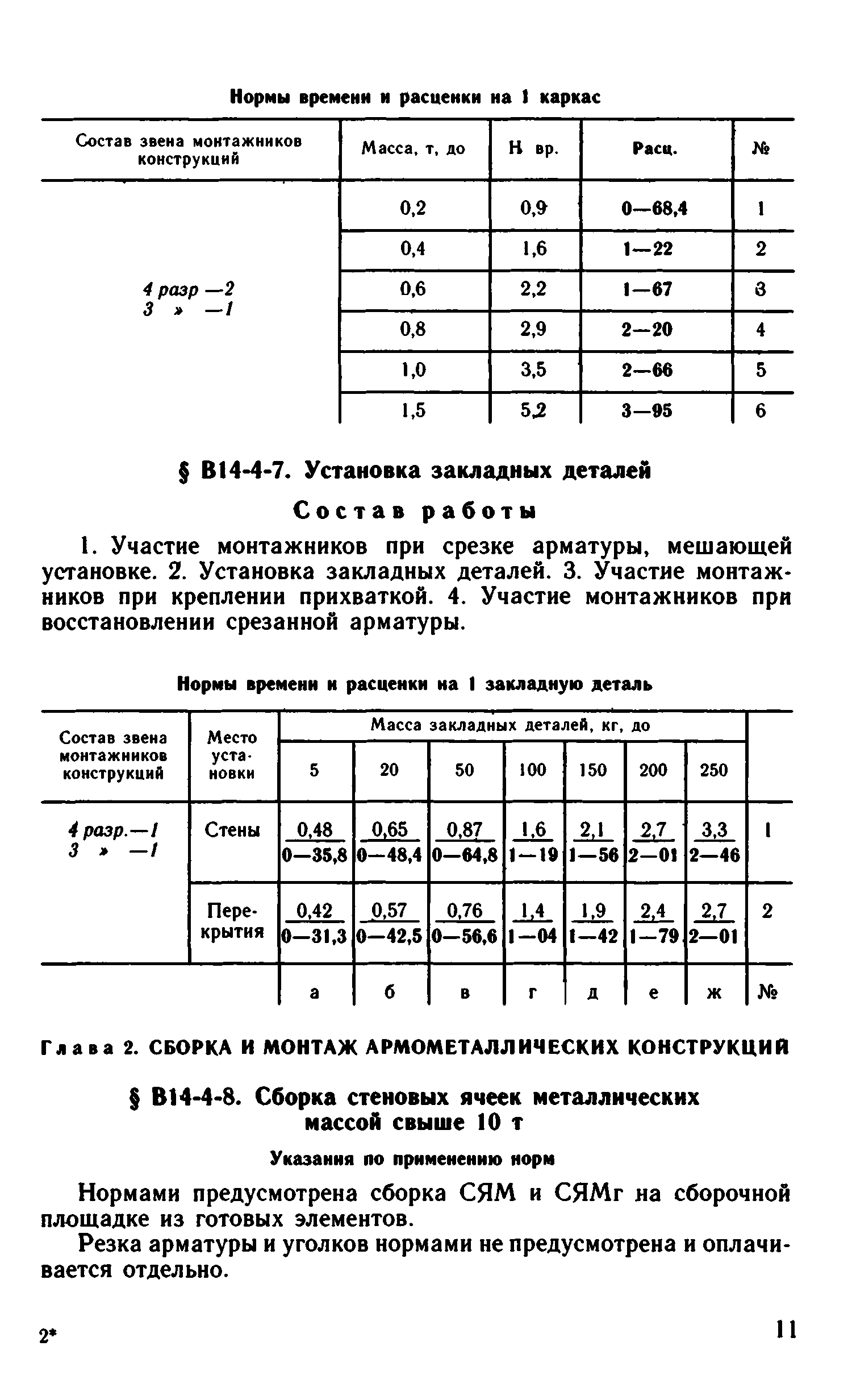 ВНиР В14-4