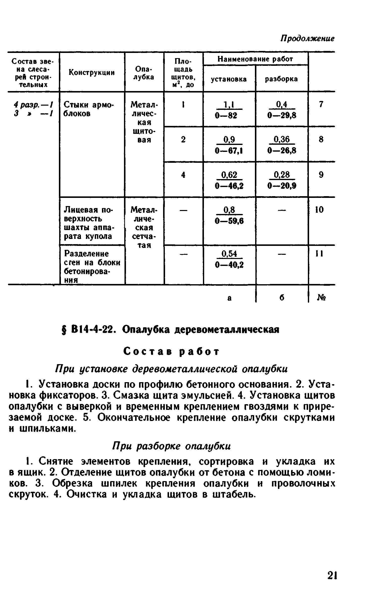 ВНиР В14-4