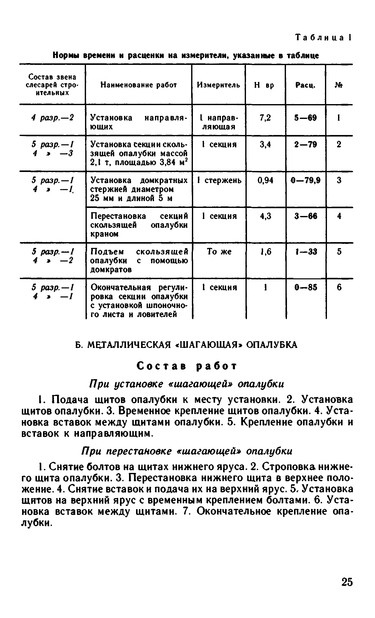 ВНиР В14-4