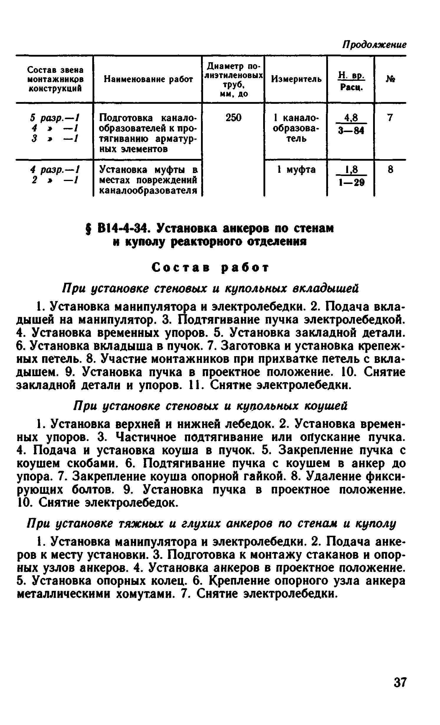 ВНиР В14-4