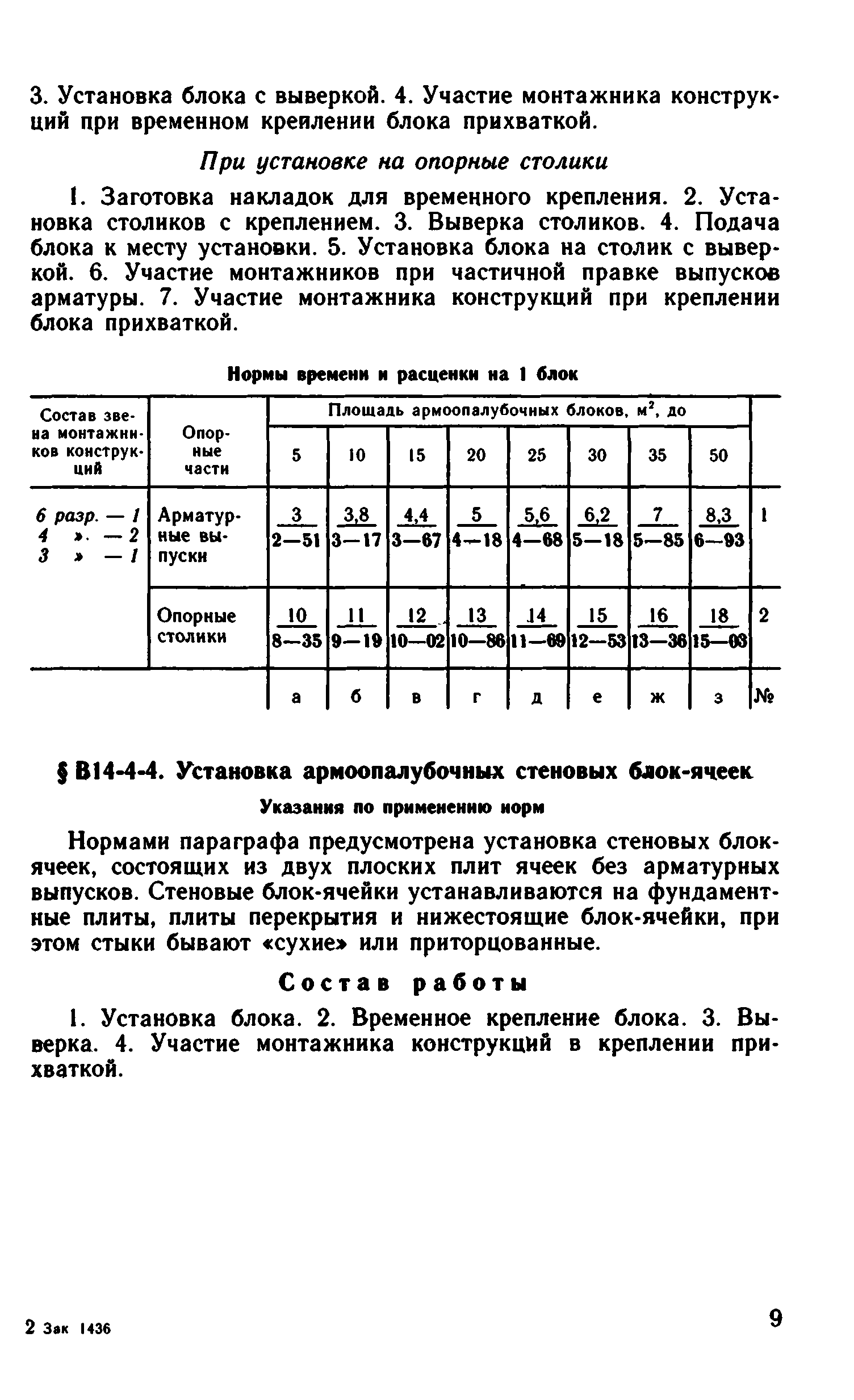 ВНиР В14-4