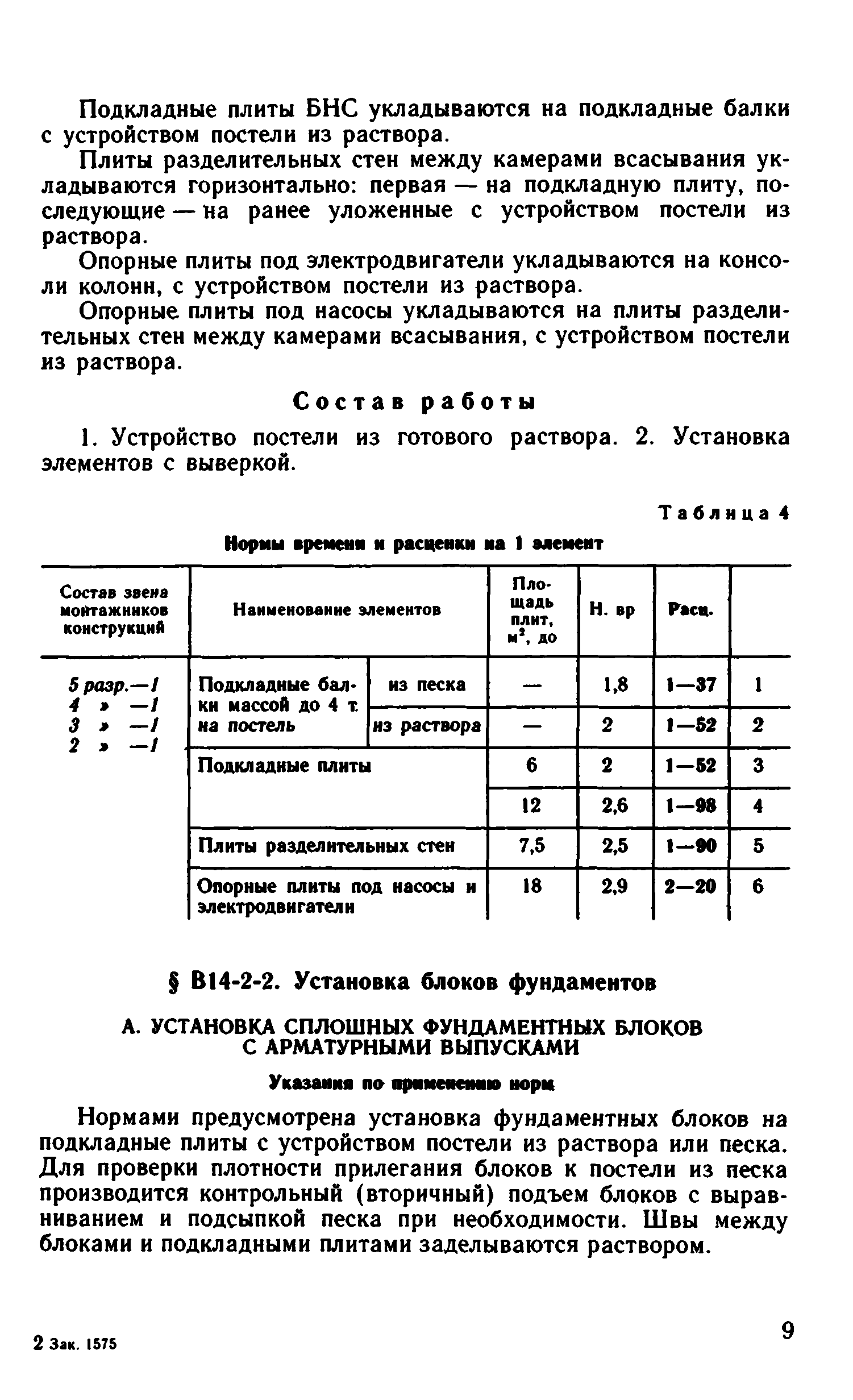 ВНиР В14-2