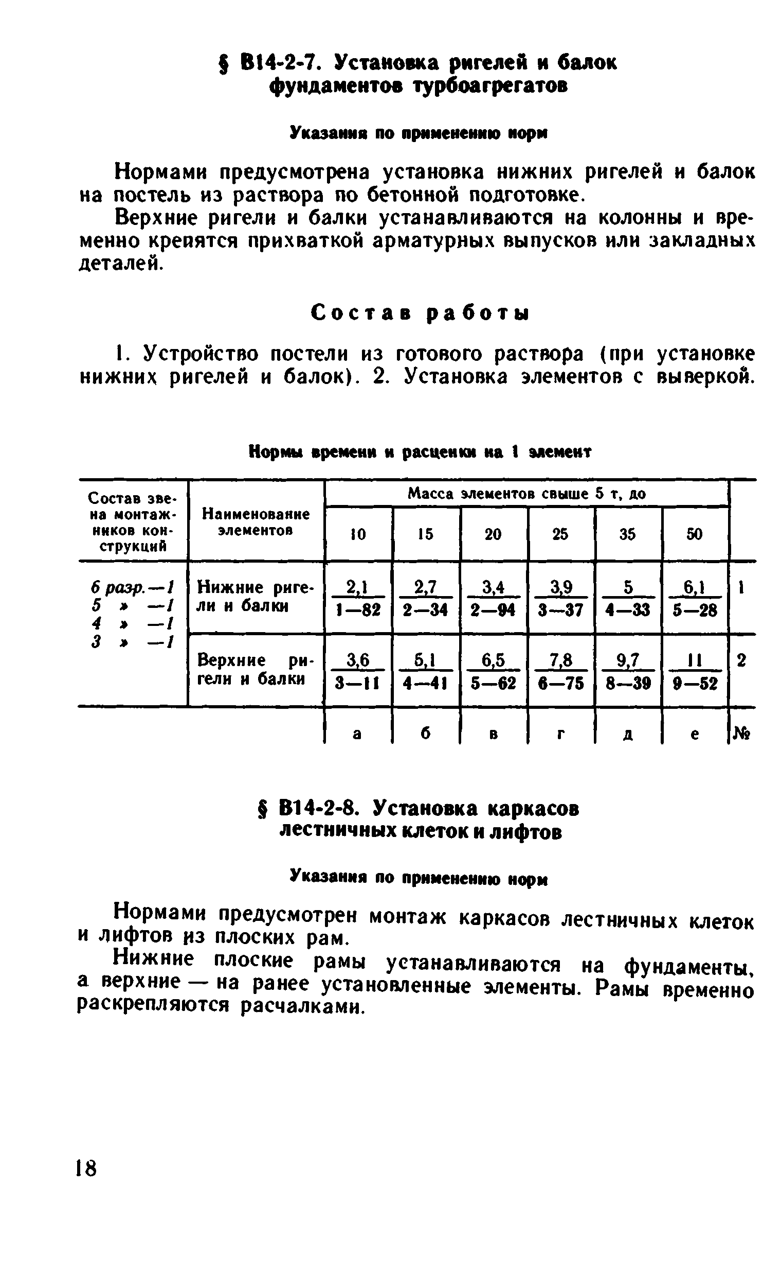 ВНиР В14-2