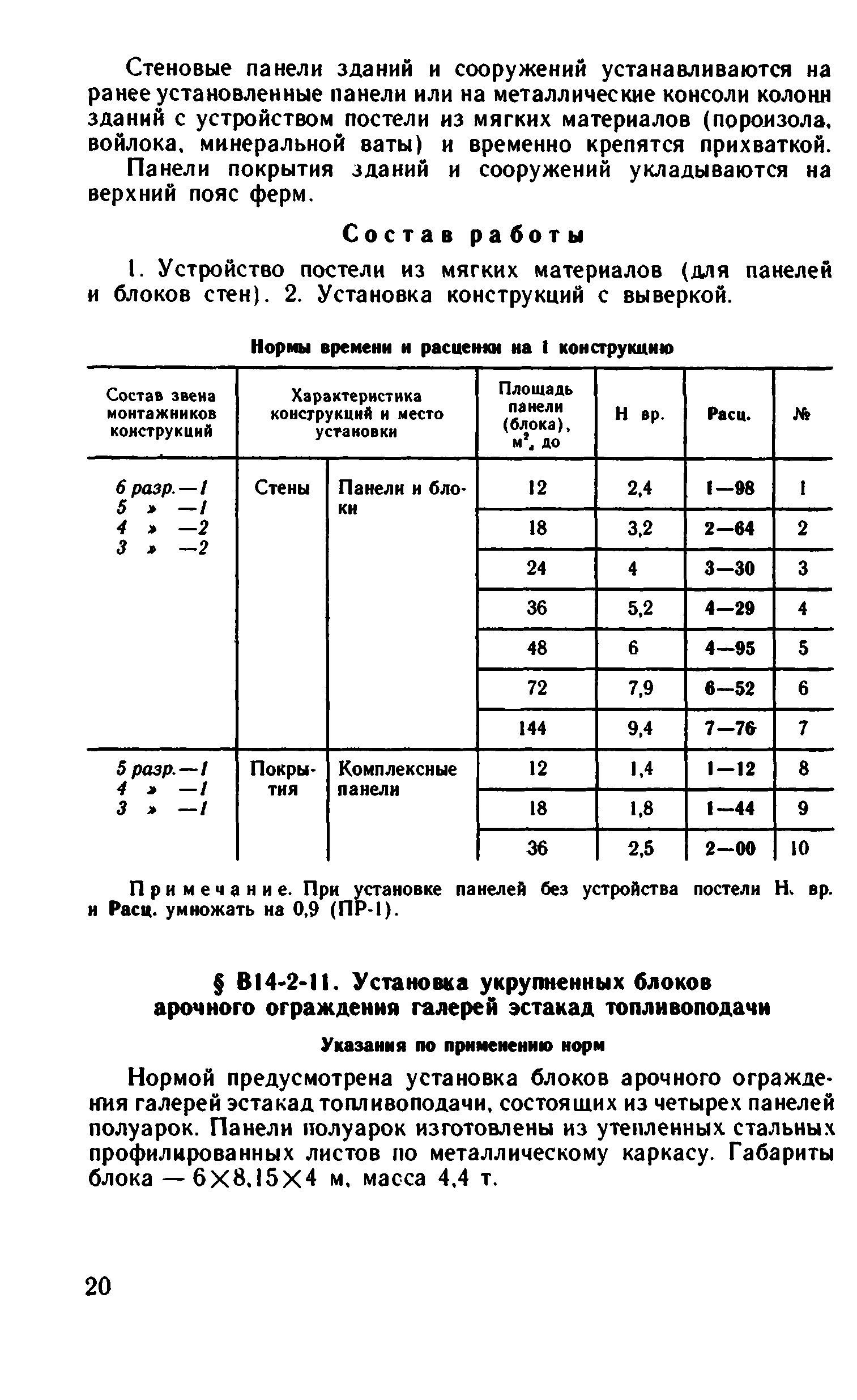 ВНиР В14-2