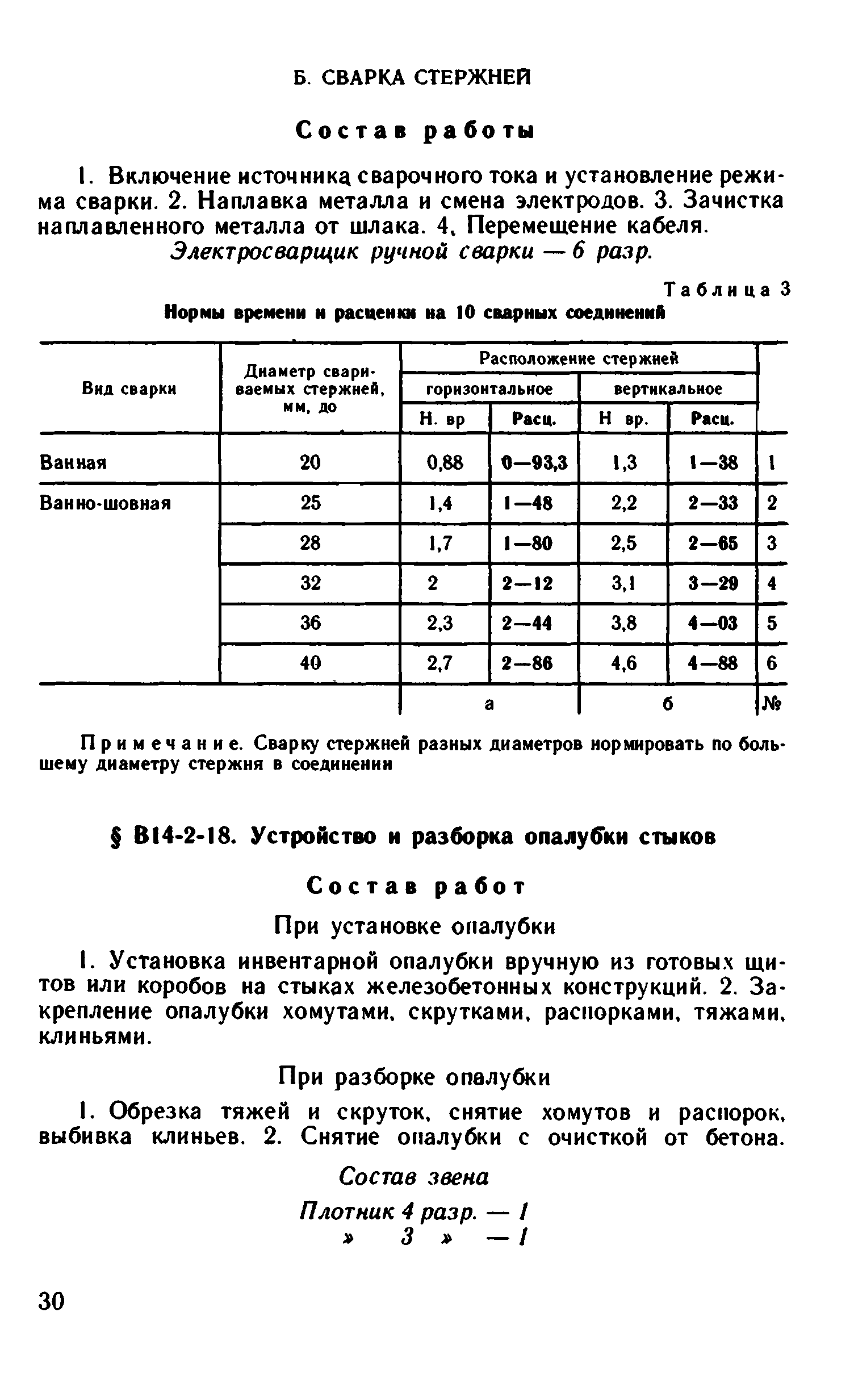 ВНиР В14-2