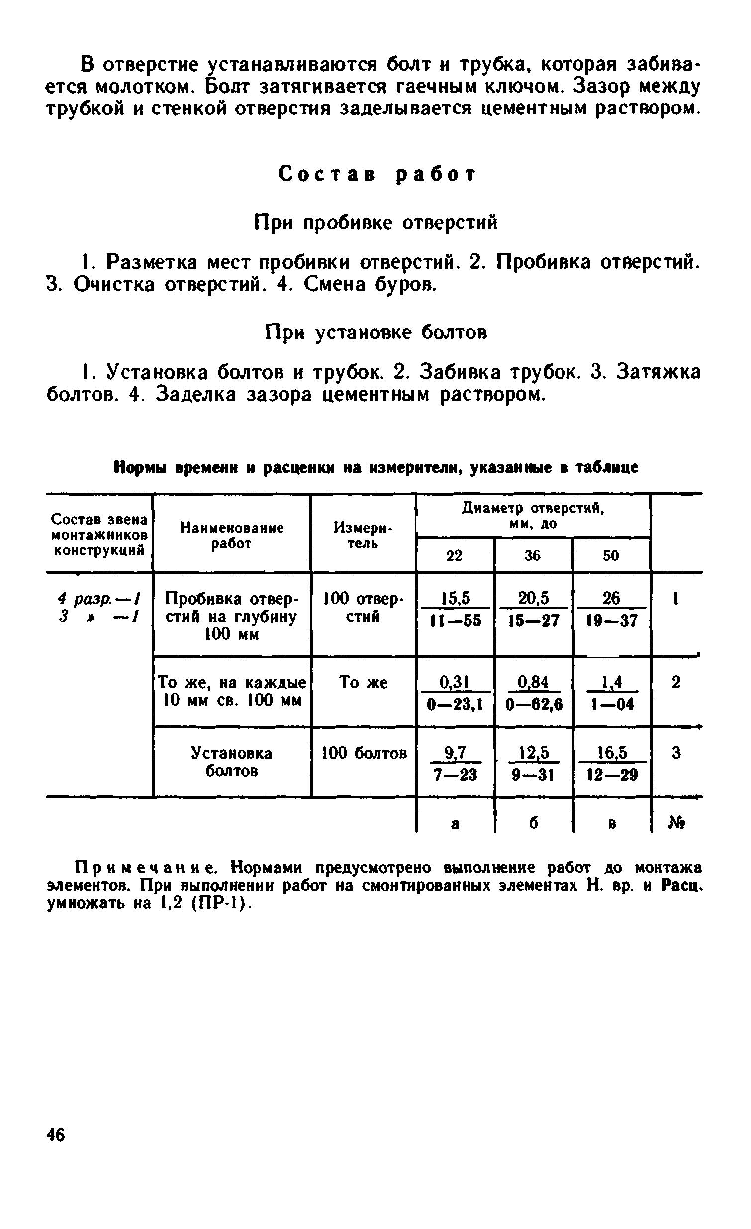 ВНиР В14-2