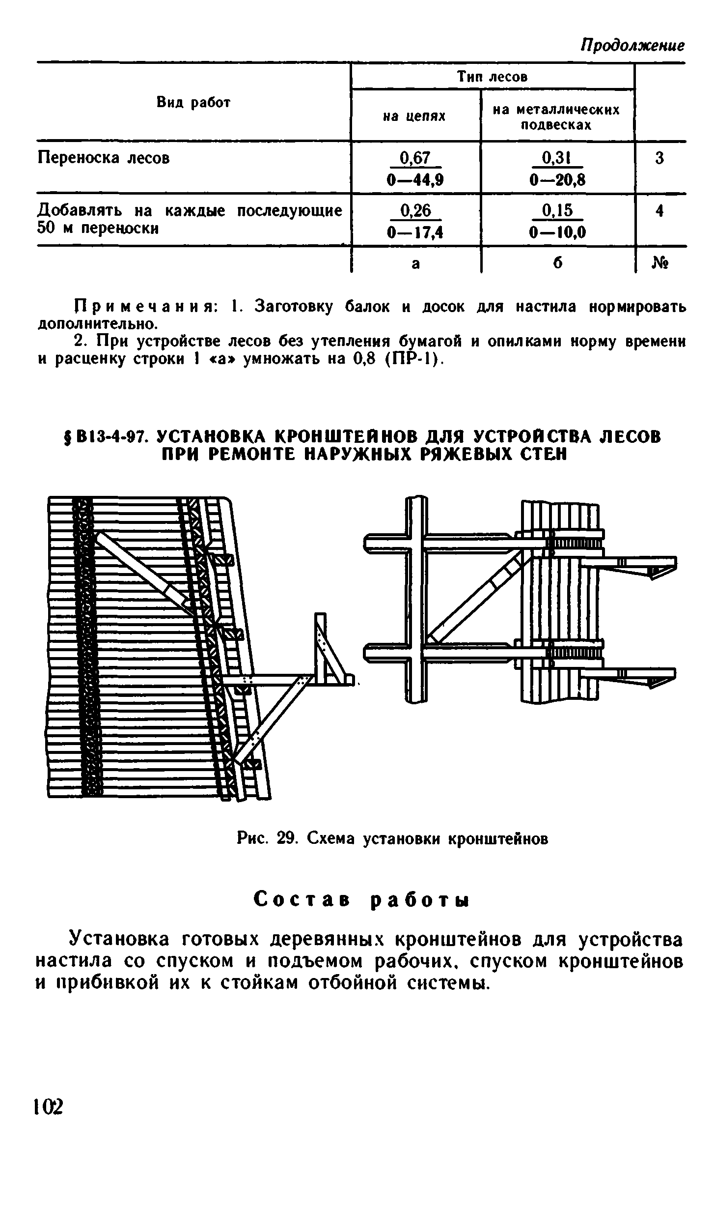 ВНиР В13-4