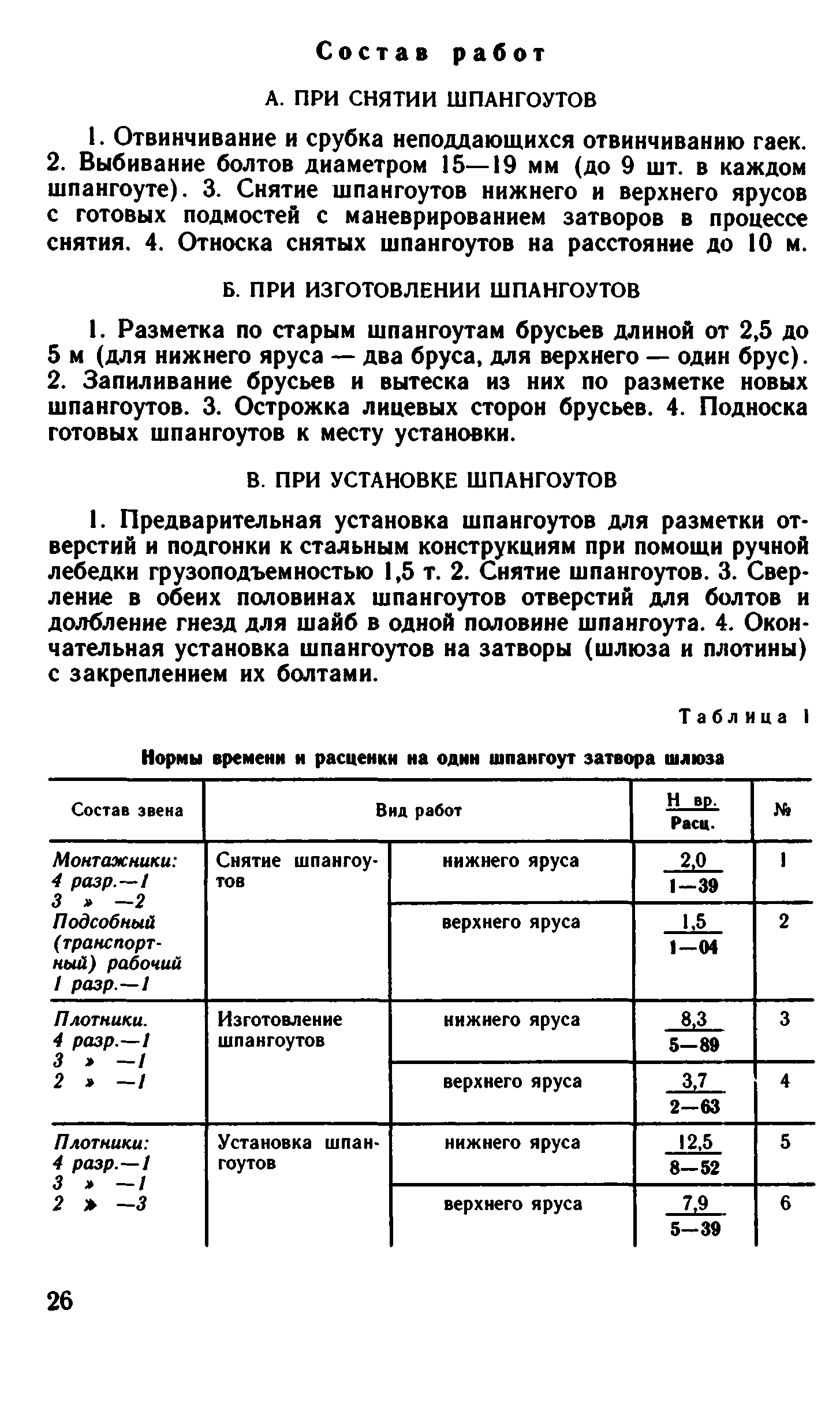 ВНиР В13-4